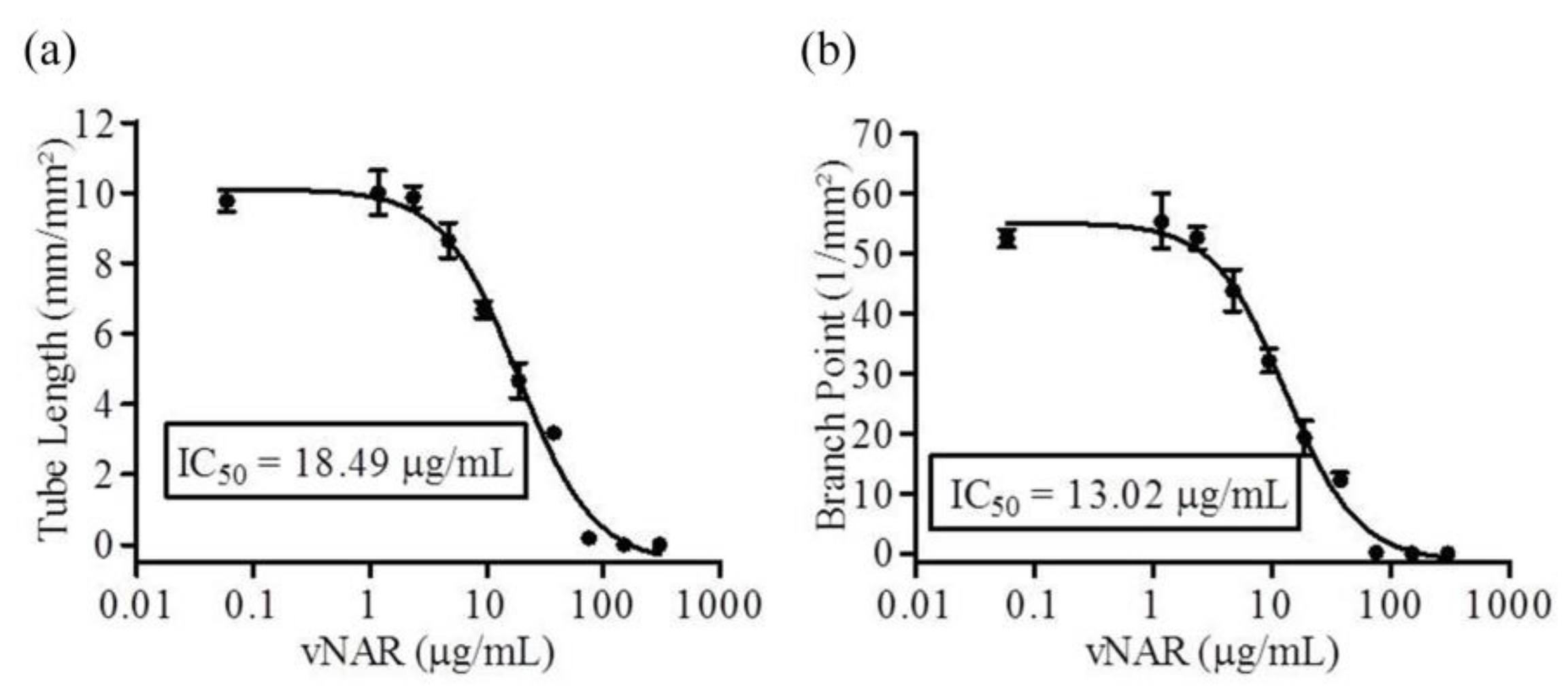 Marinedrugs 16 00113 g004 Marinedrugs 16 00113 g004