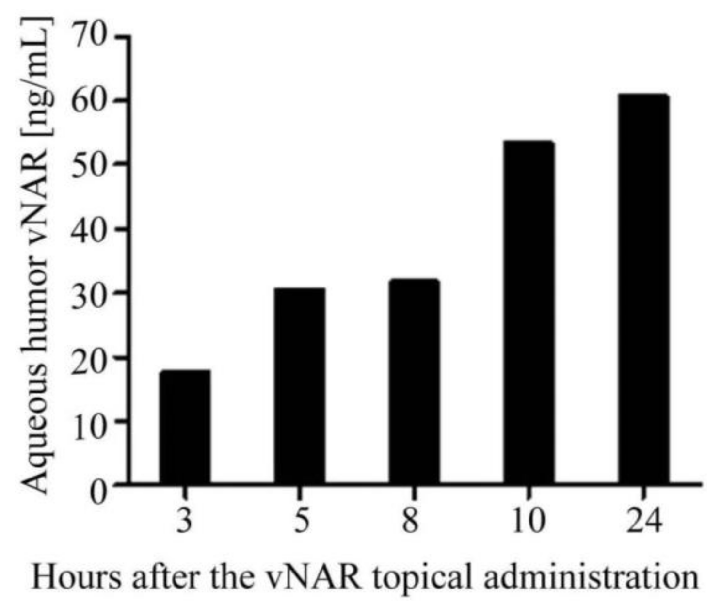 Marinedrugs 16 00113 g006 Marinedrugs 16 00113 g006