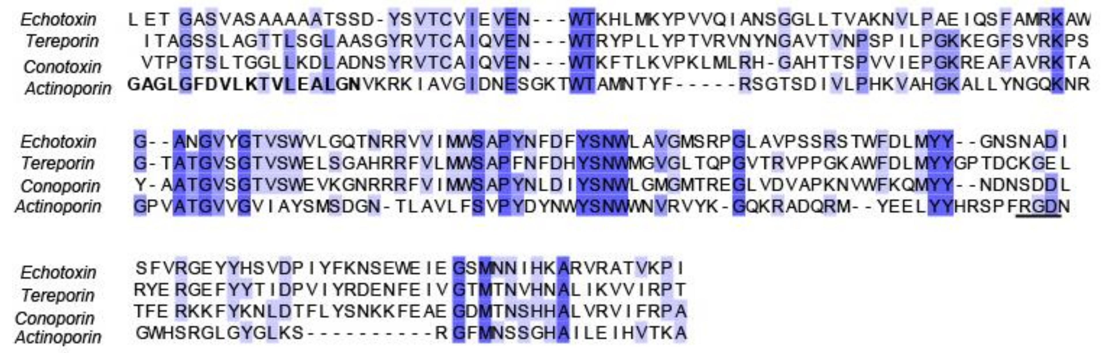 Marinedrugs 16 00118 g007 Marinedrugs 16 00118 g007