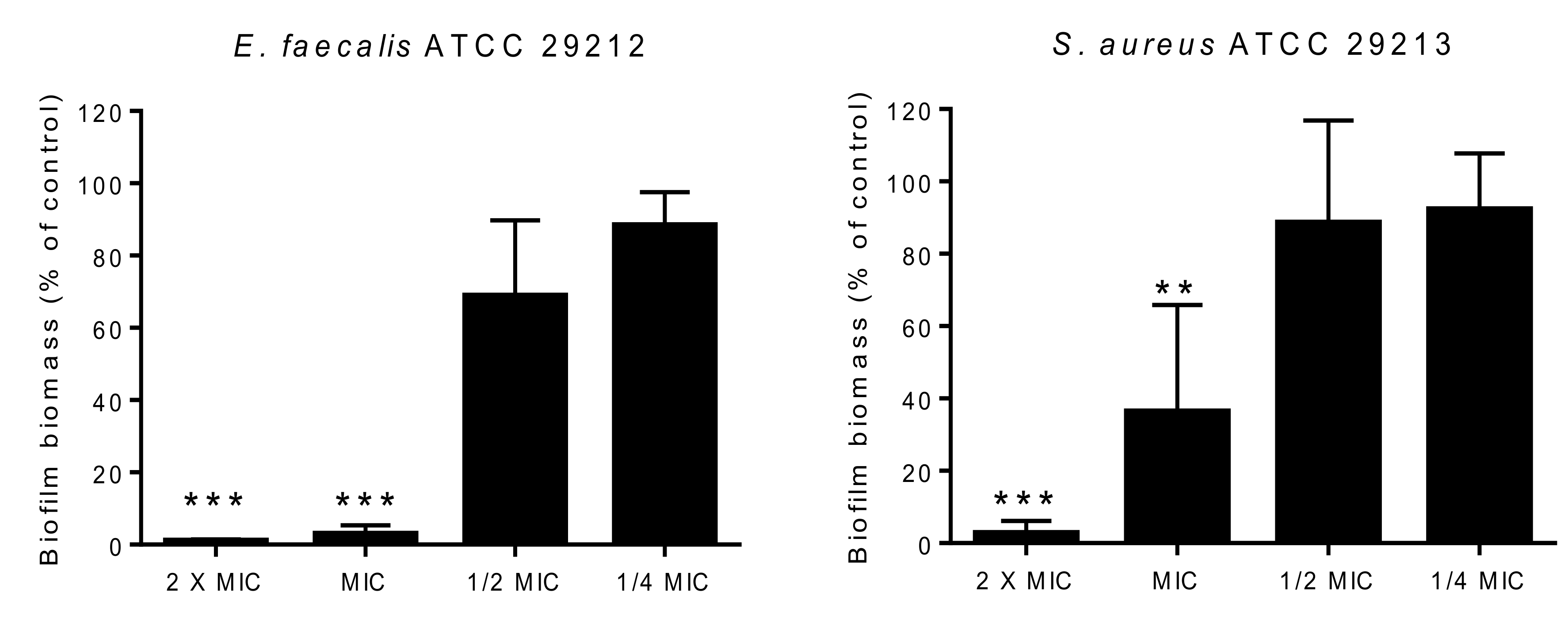 Marine Drugs Free Full Text Bis Indolyl Benzenoids Hydroxypyrrolidine Derivatives And Other Constituents From Cultures Of The Marine Sponge Associated Fungus Aspergillus Candidus Kufa0062 Html