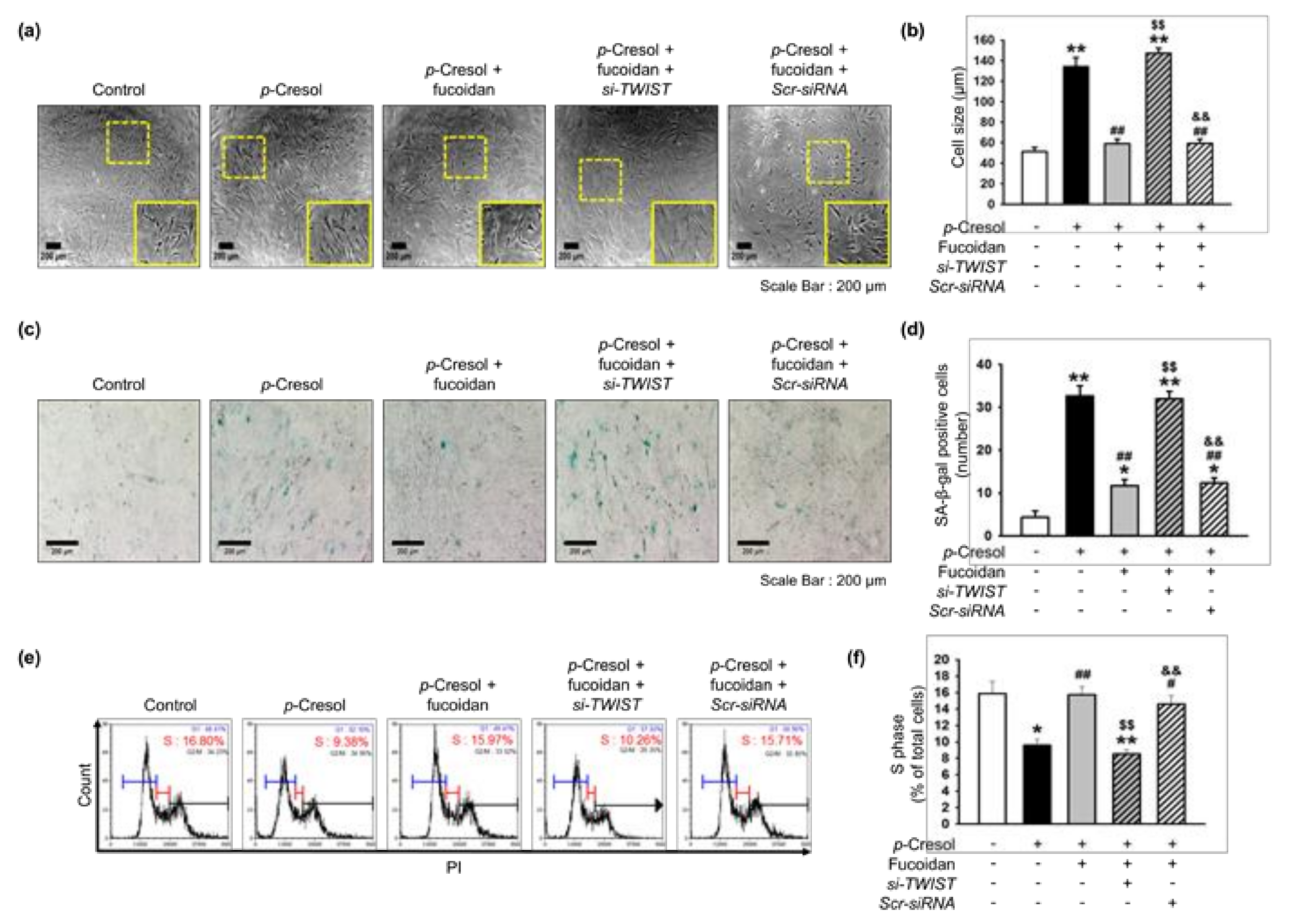 Marinedrugs 16 00121 g004 550