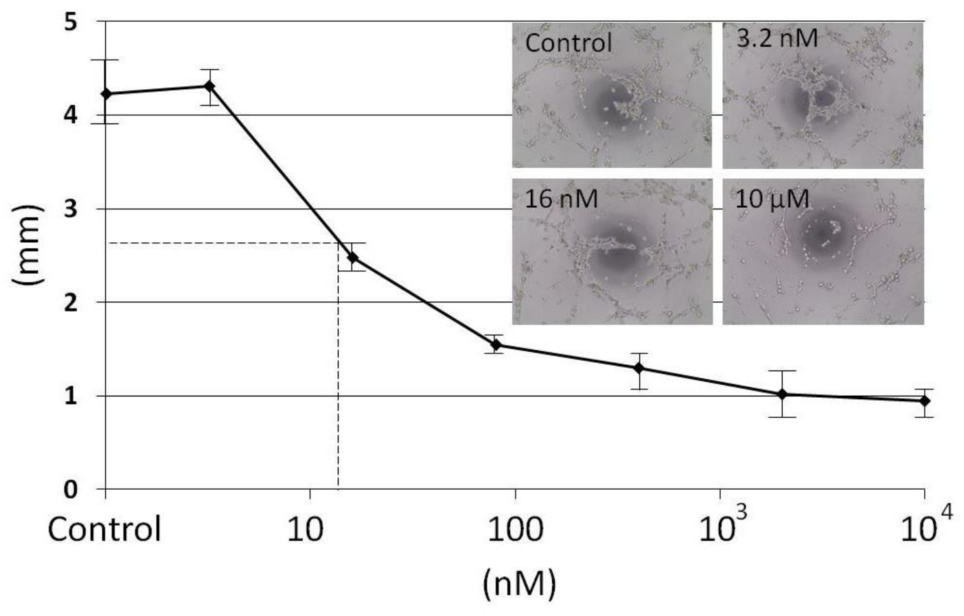 Marinedrugs 16 00134 g003 550