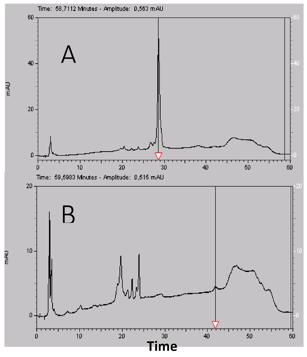 Marinedrugs 16 00134 g005 550