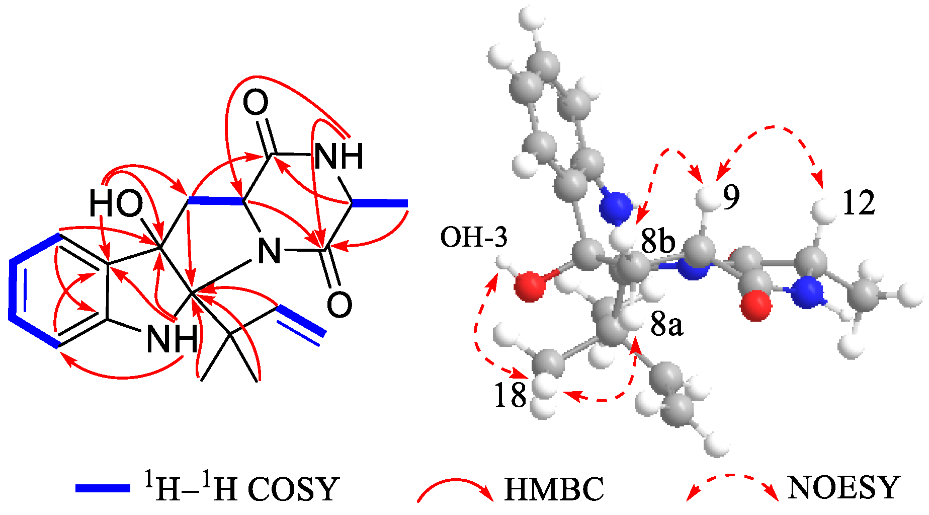 Marinedrugs 16 00136 g002 550