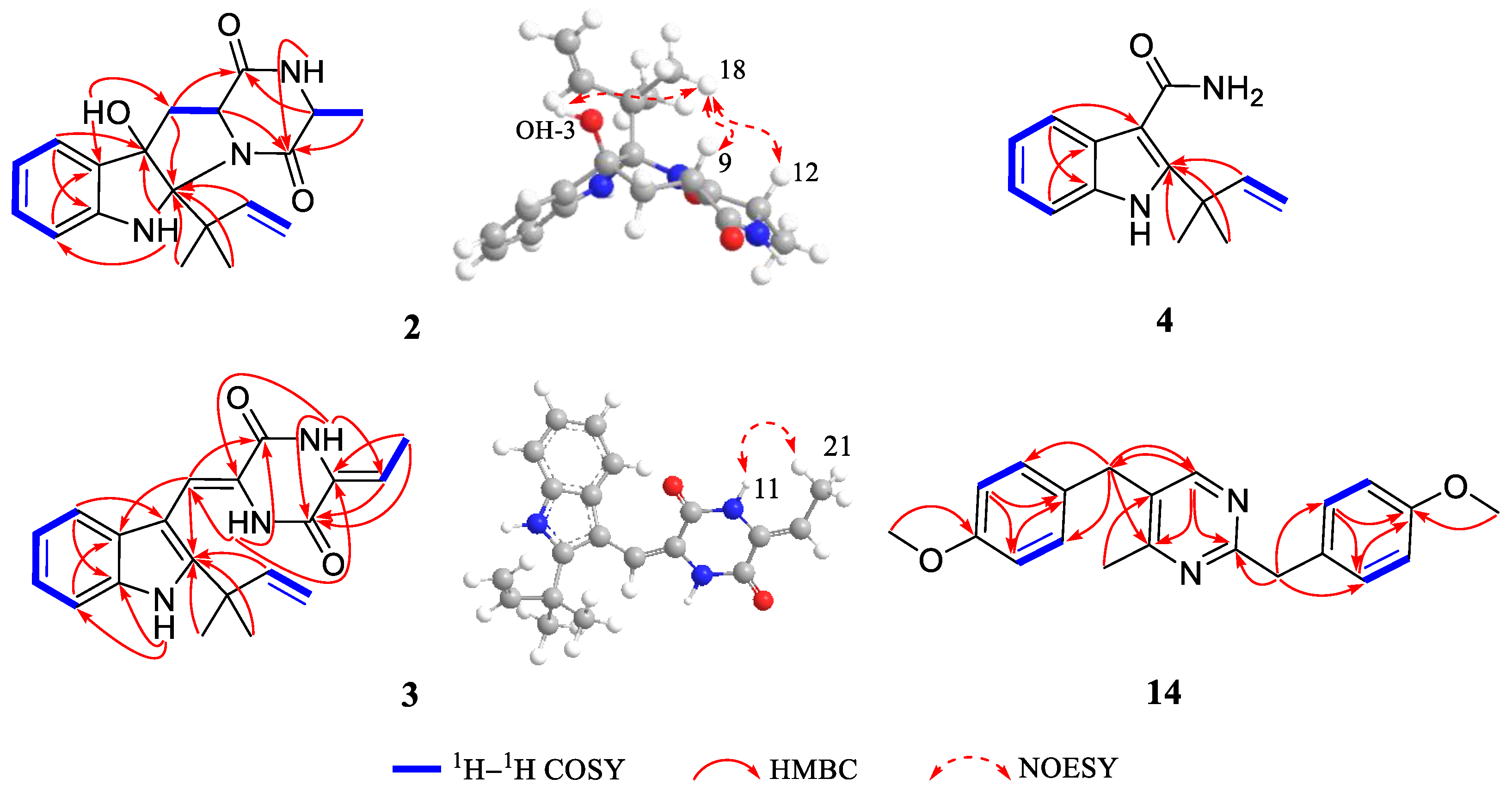Marinedrugs 16 00136 g005 550
