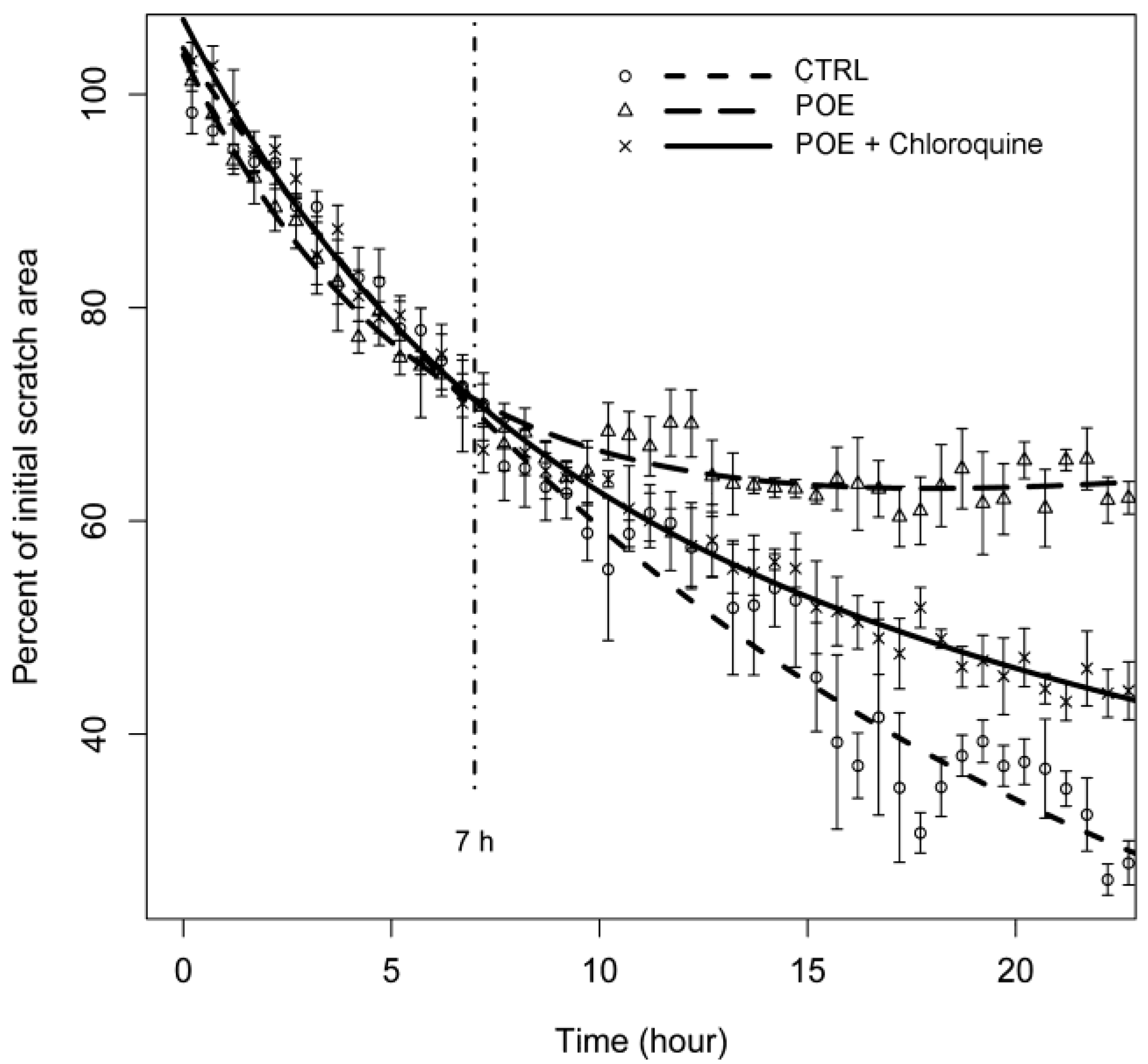 Marinedrugs 16 00137 g007 Marinedrugs 16 00137 g007