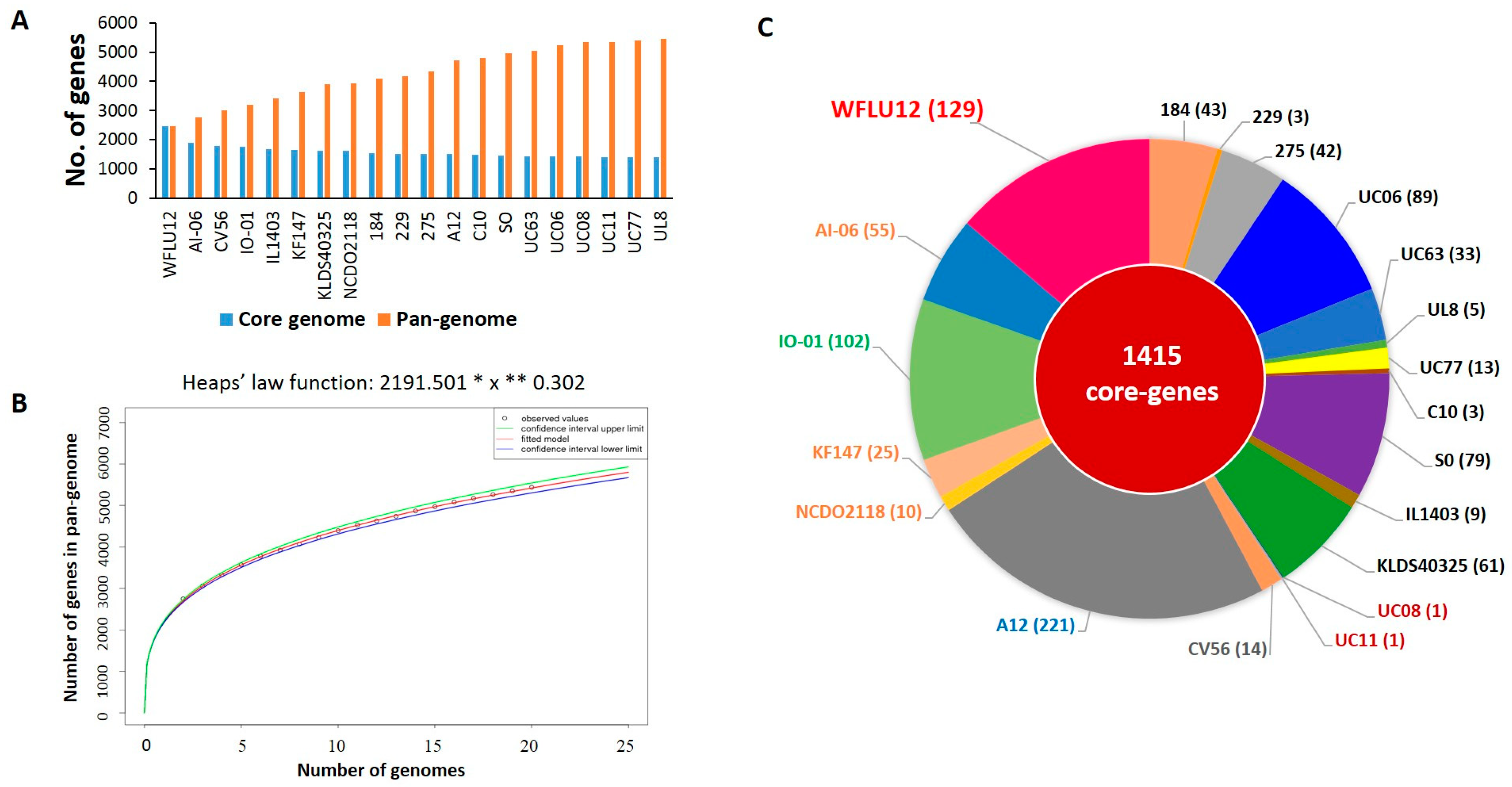 Marinedrugs 16 00140 g003