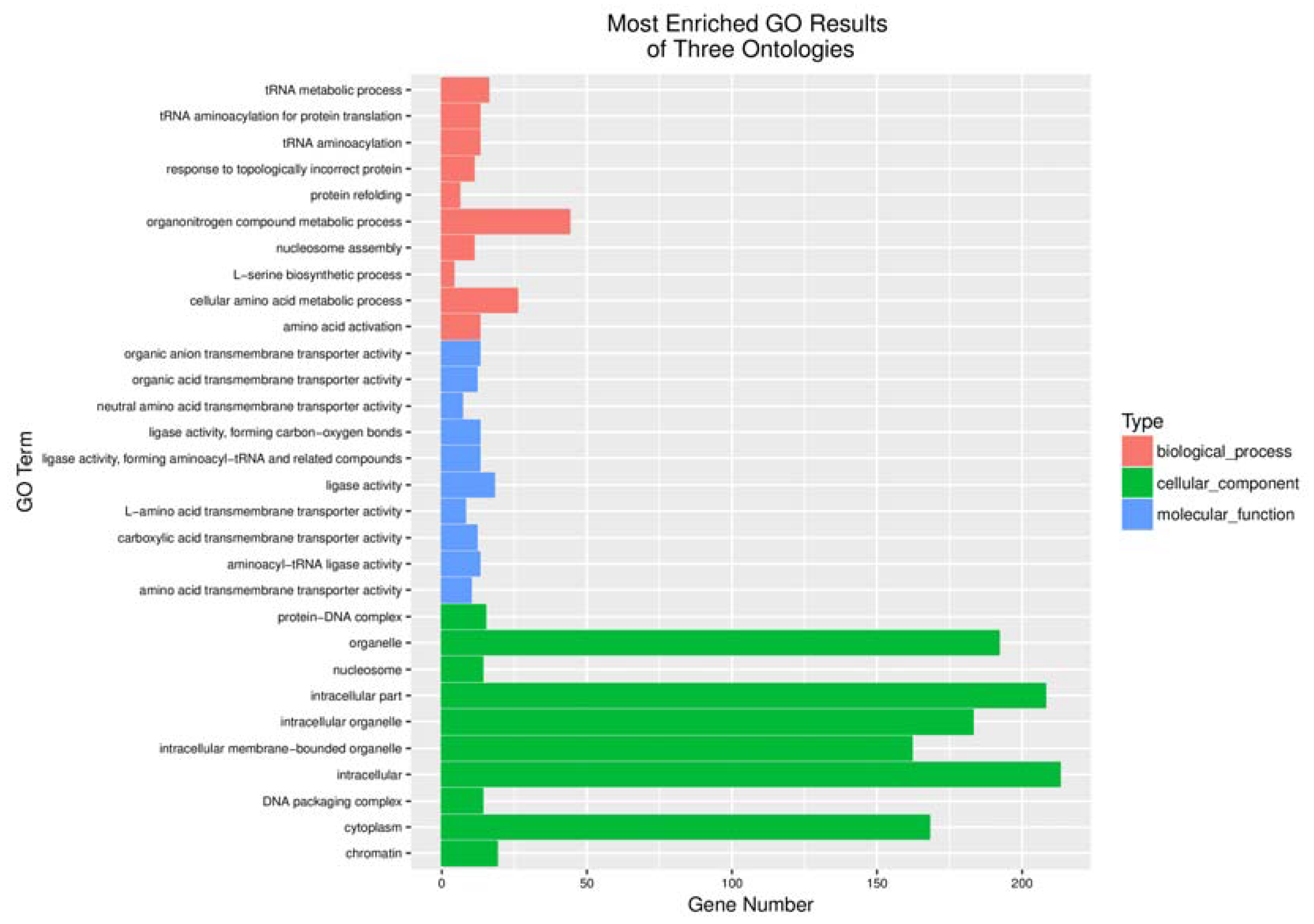 Marinedrugs 16 00141 g003