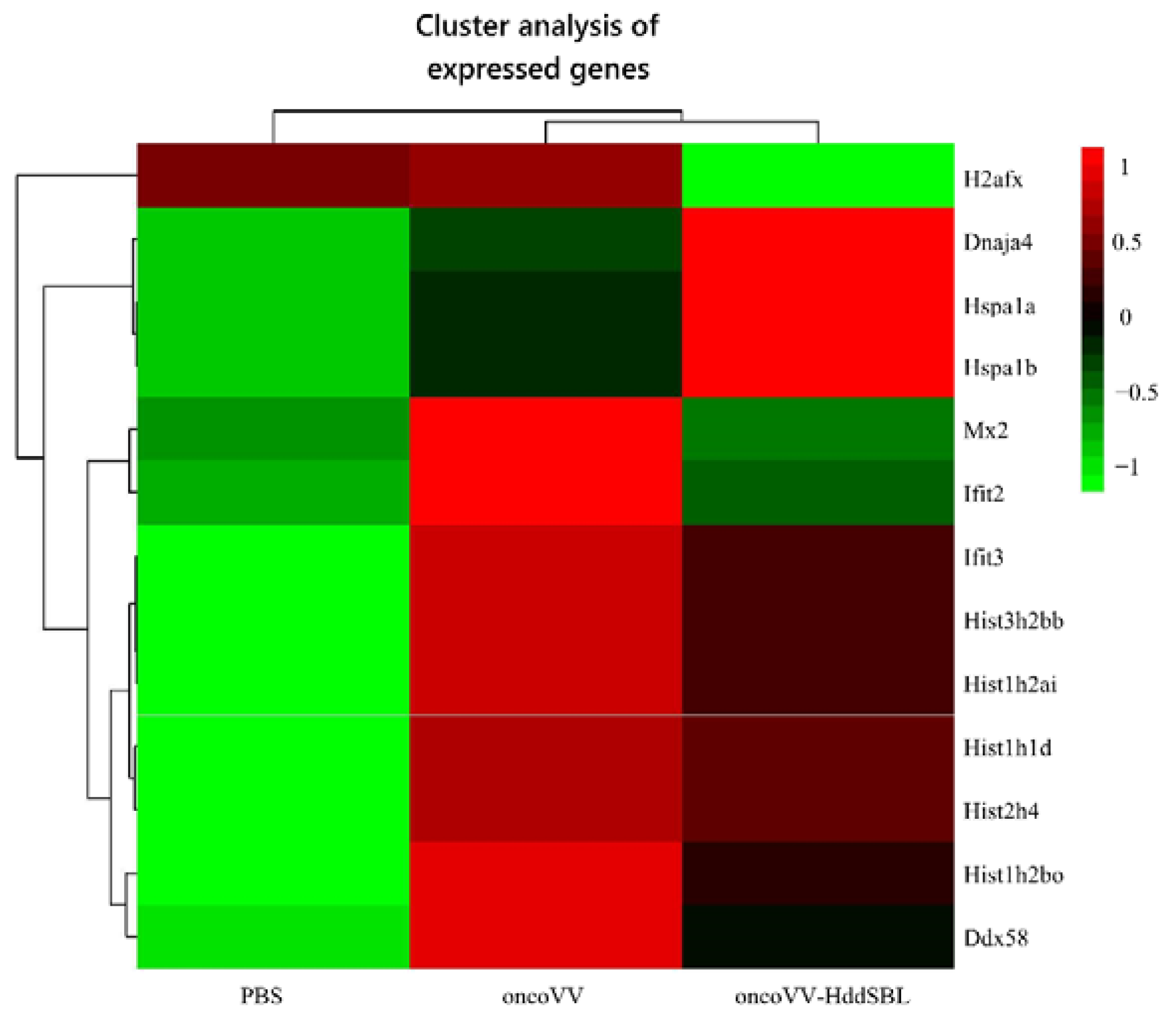 Marinedrugs 16 00141 g004