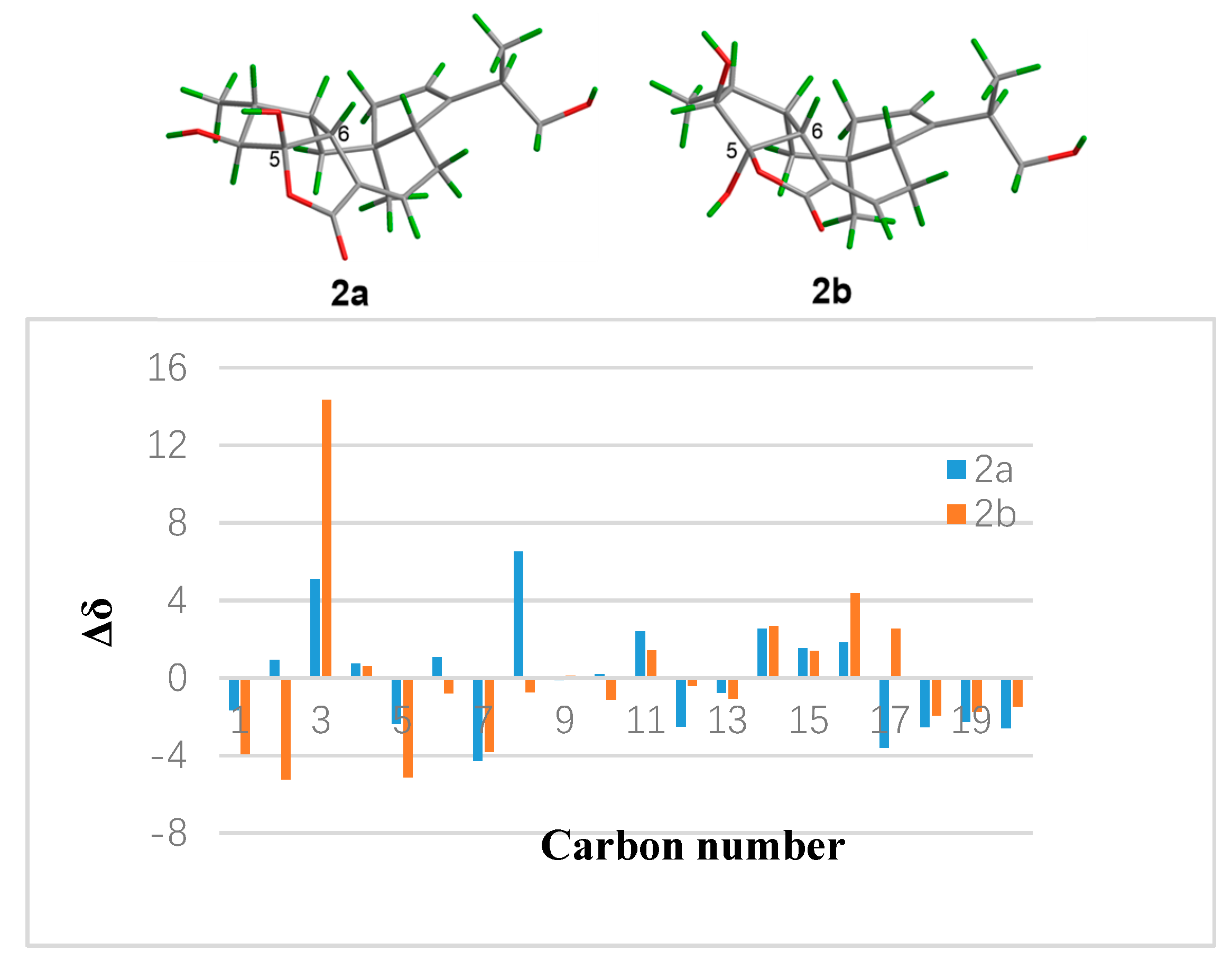 Marinedrugs 16 00150 g004 Marinedrugs 16 00150 g004