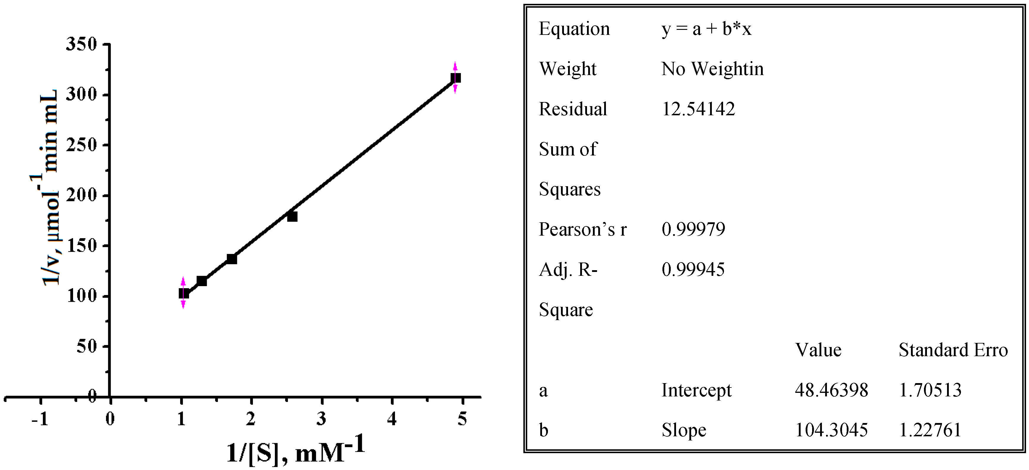 Marinedrugs 16 00155 g005