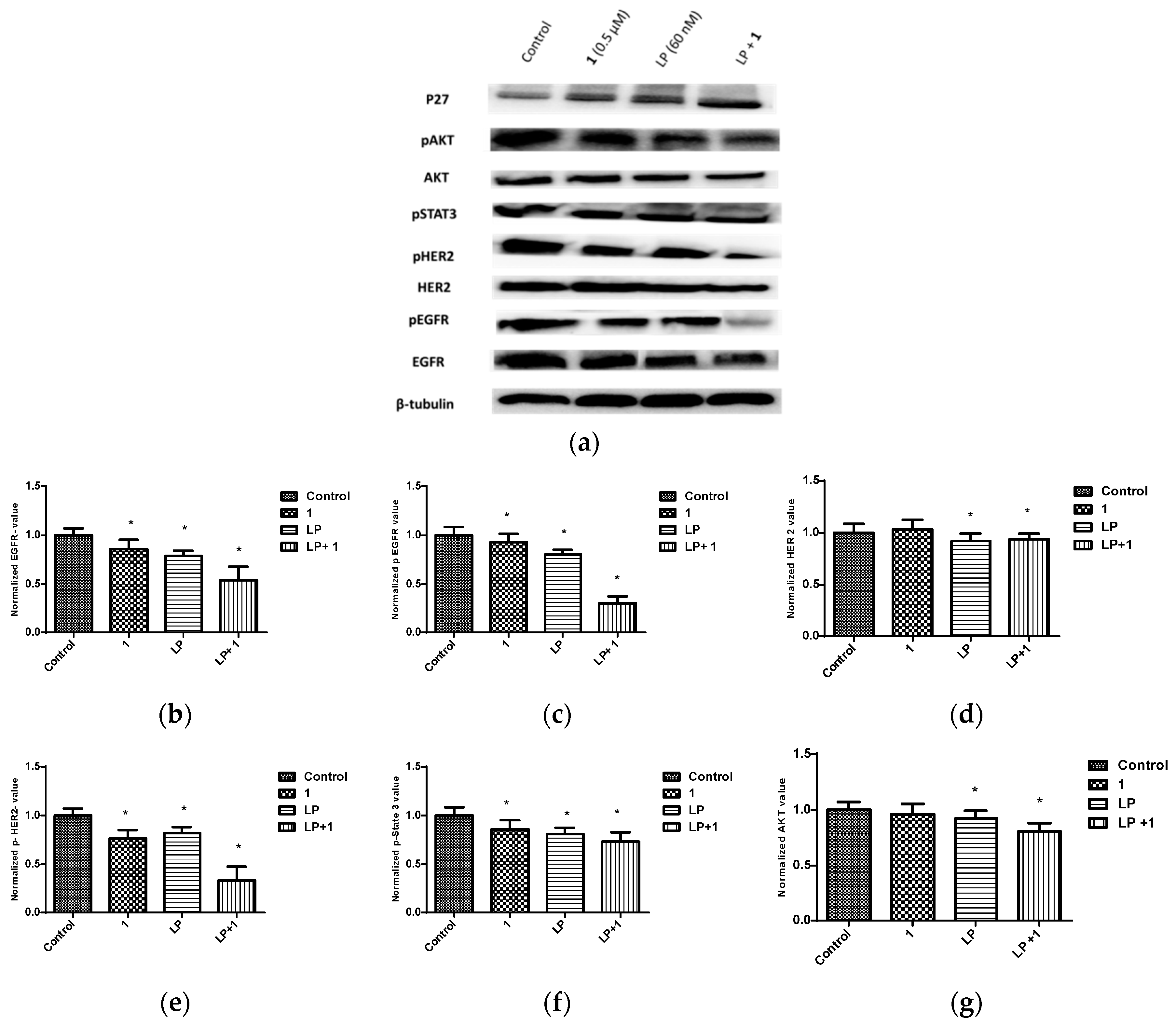 Marinedrugs 16 00157 g014a 550