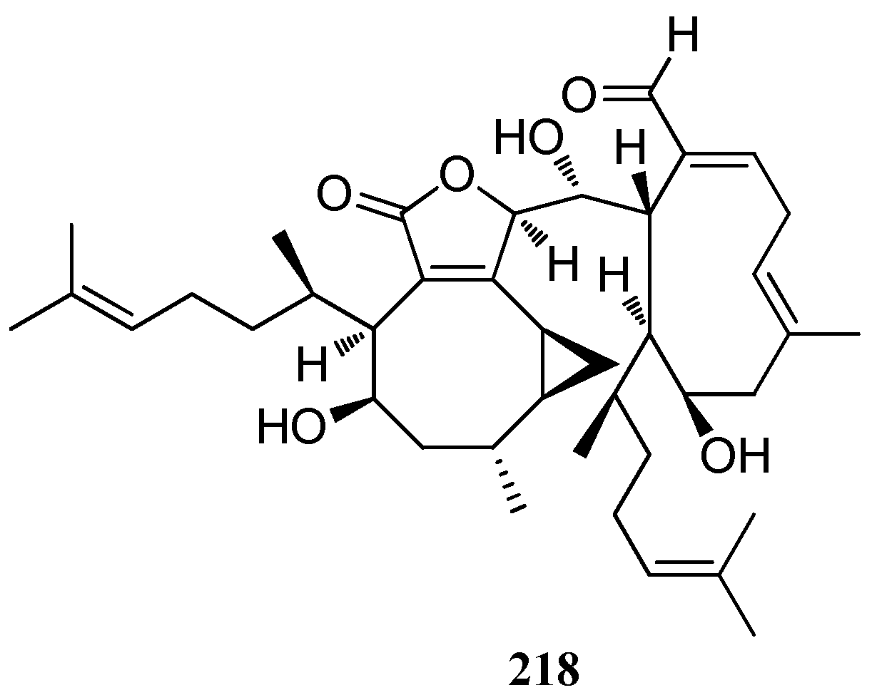 Marinedrugs 16 00159 g015 550