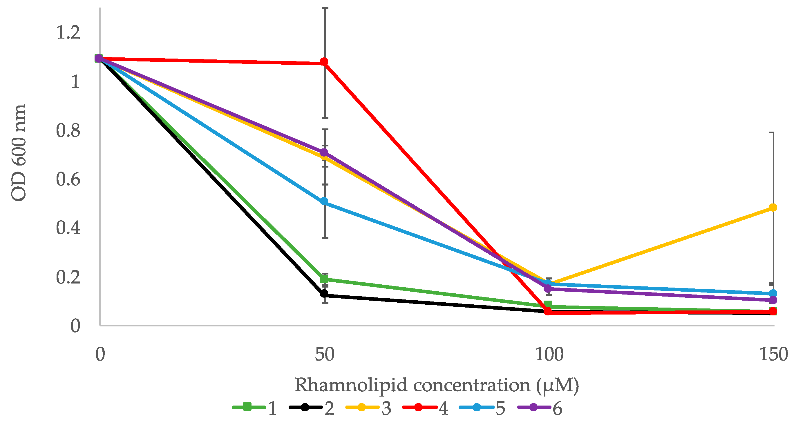 Marinedrugs 16 00163 g004