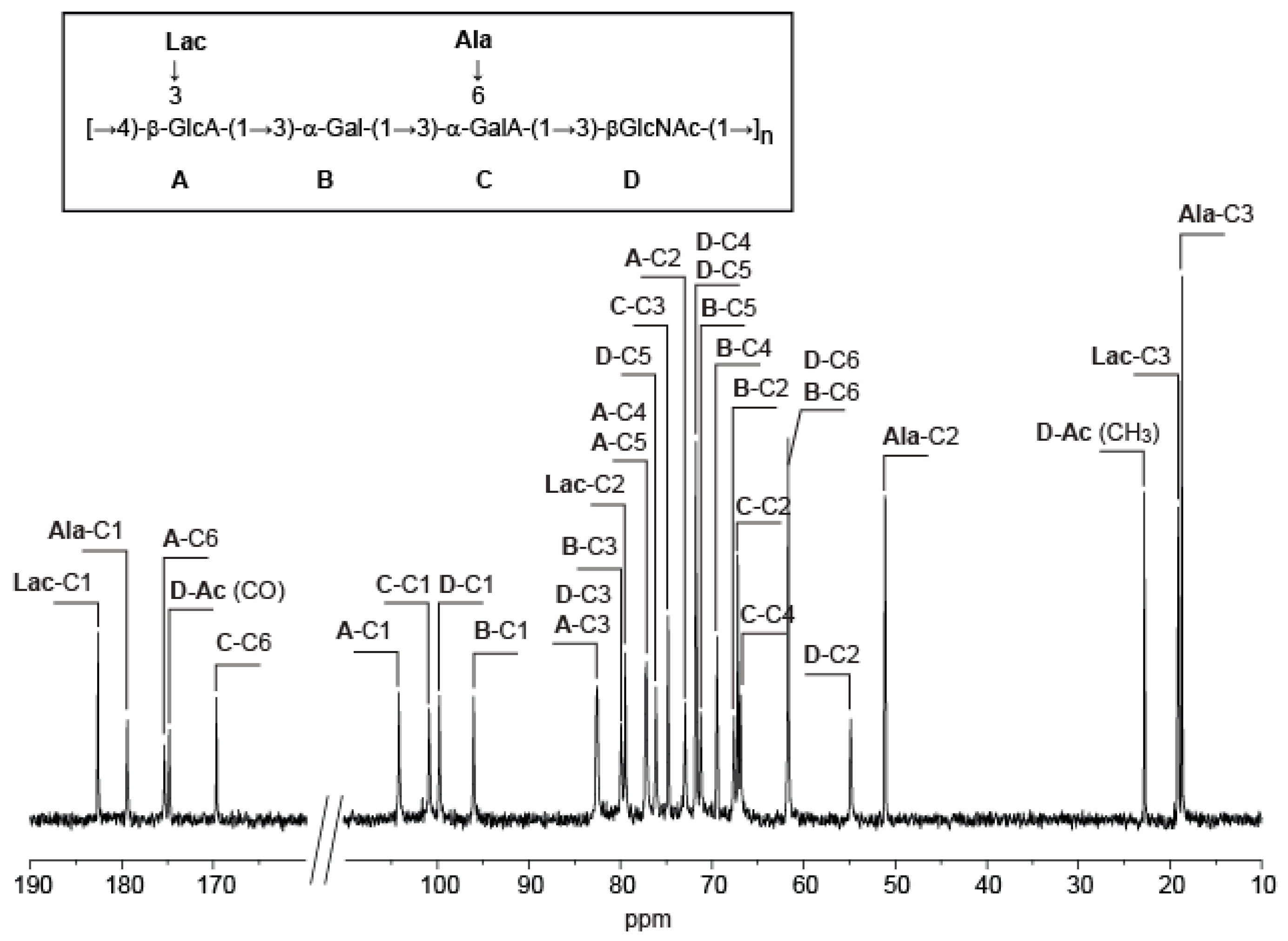 Marinedrugs 16 00164 g001