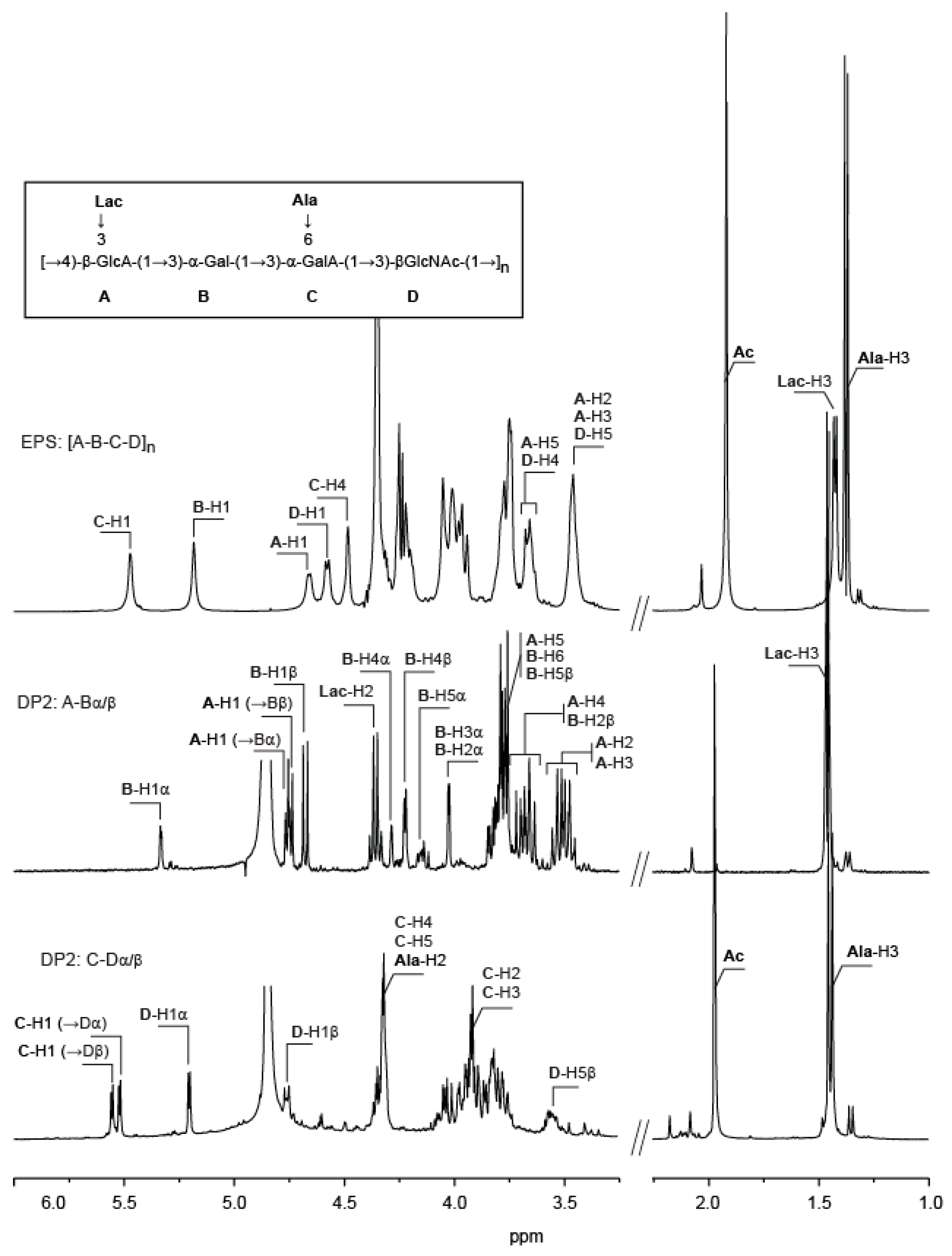 Marinedrugs 16 00164 g002