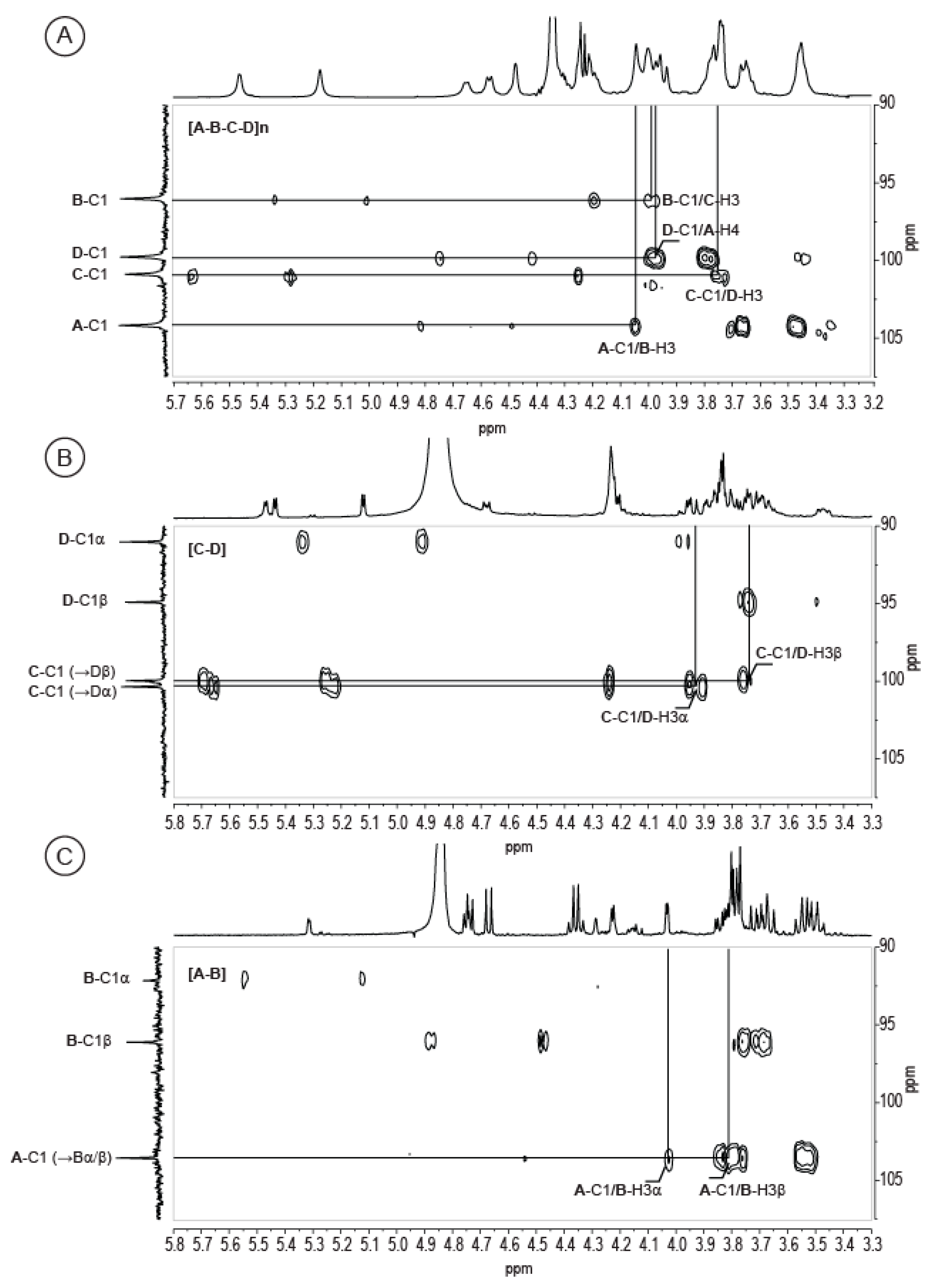 Marinedrugs 16 00164 g004