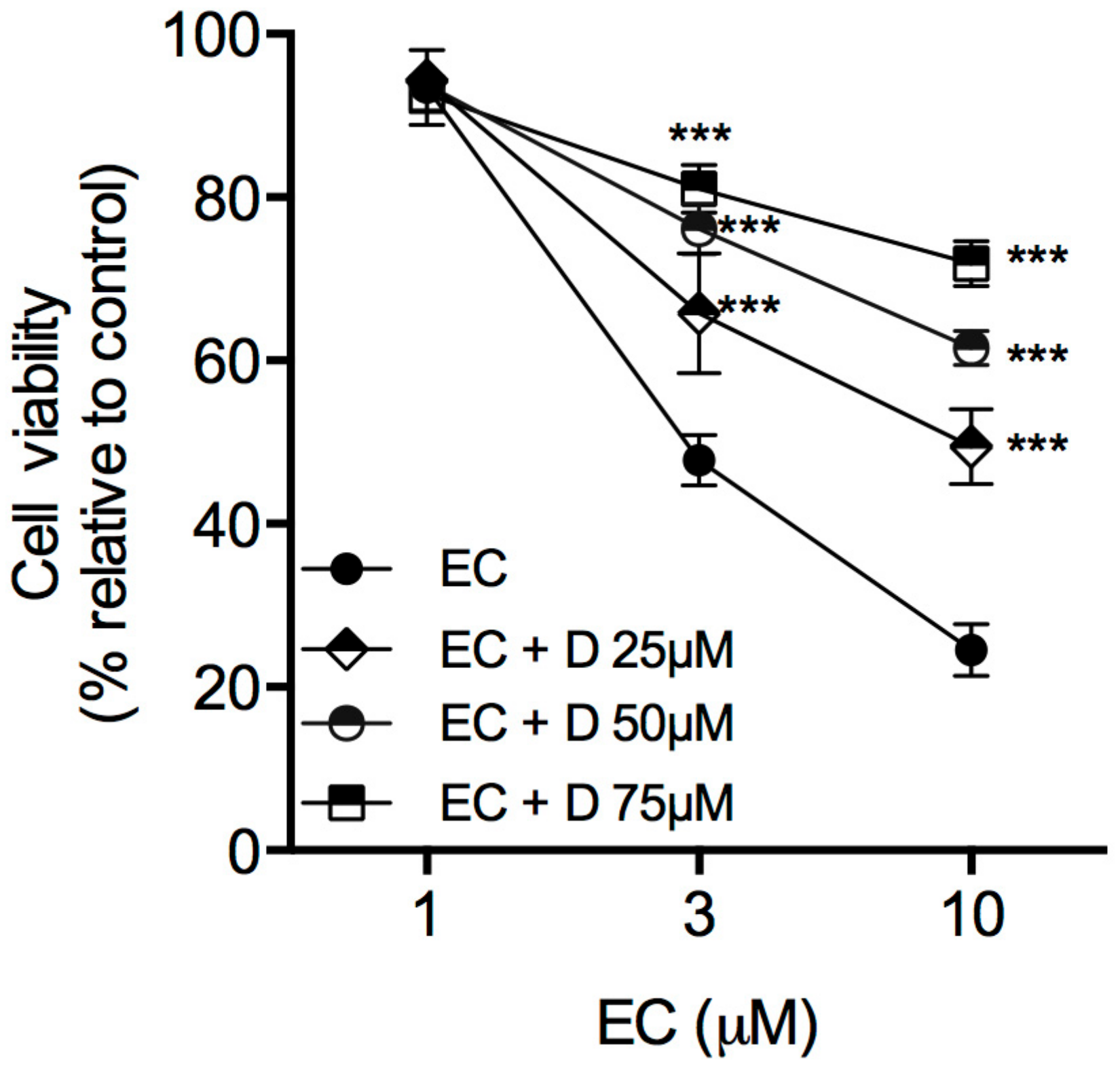 Marinedrugs 16 00166 g003