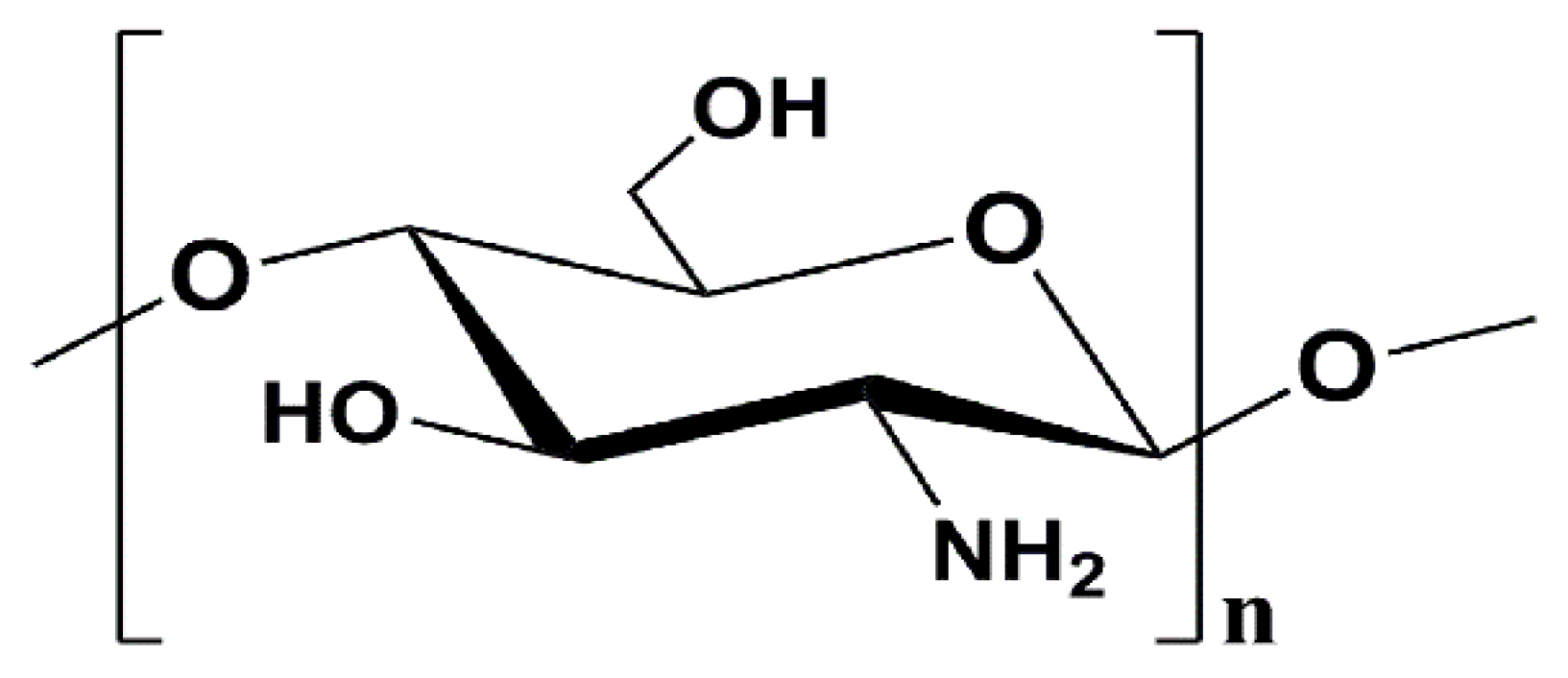 Anti-Aging Effect of Chitosan Oligosaccharide on d-Galactose