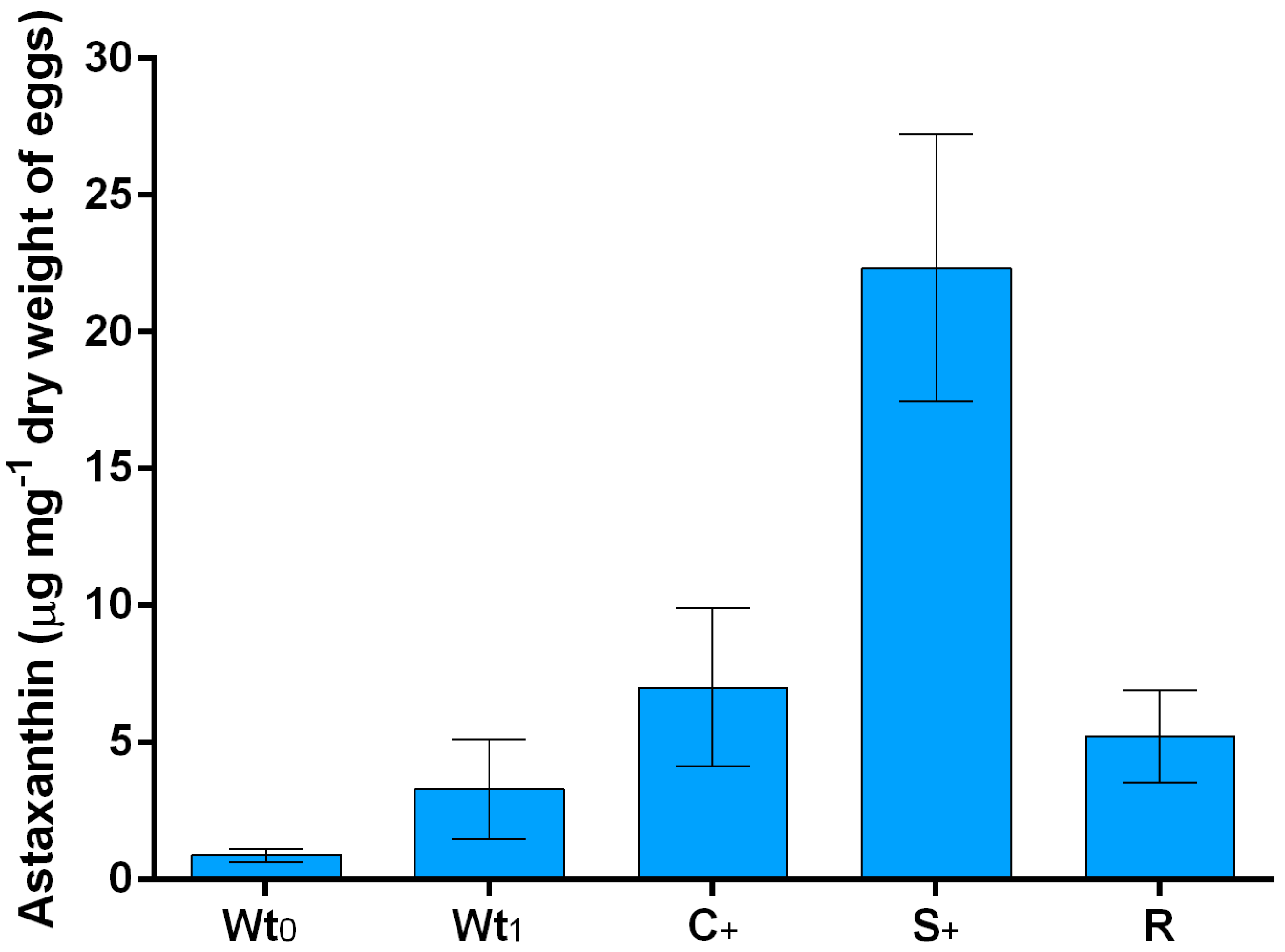 Marinedrugs 16 00186 g001 Marinedrugs 16 00186 g001
