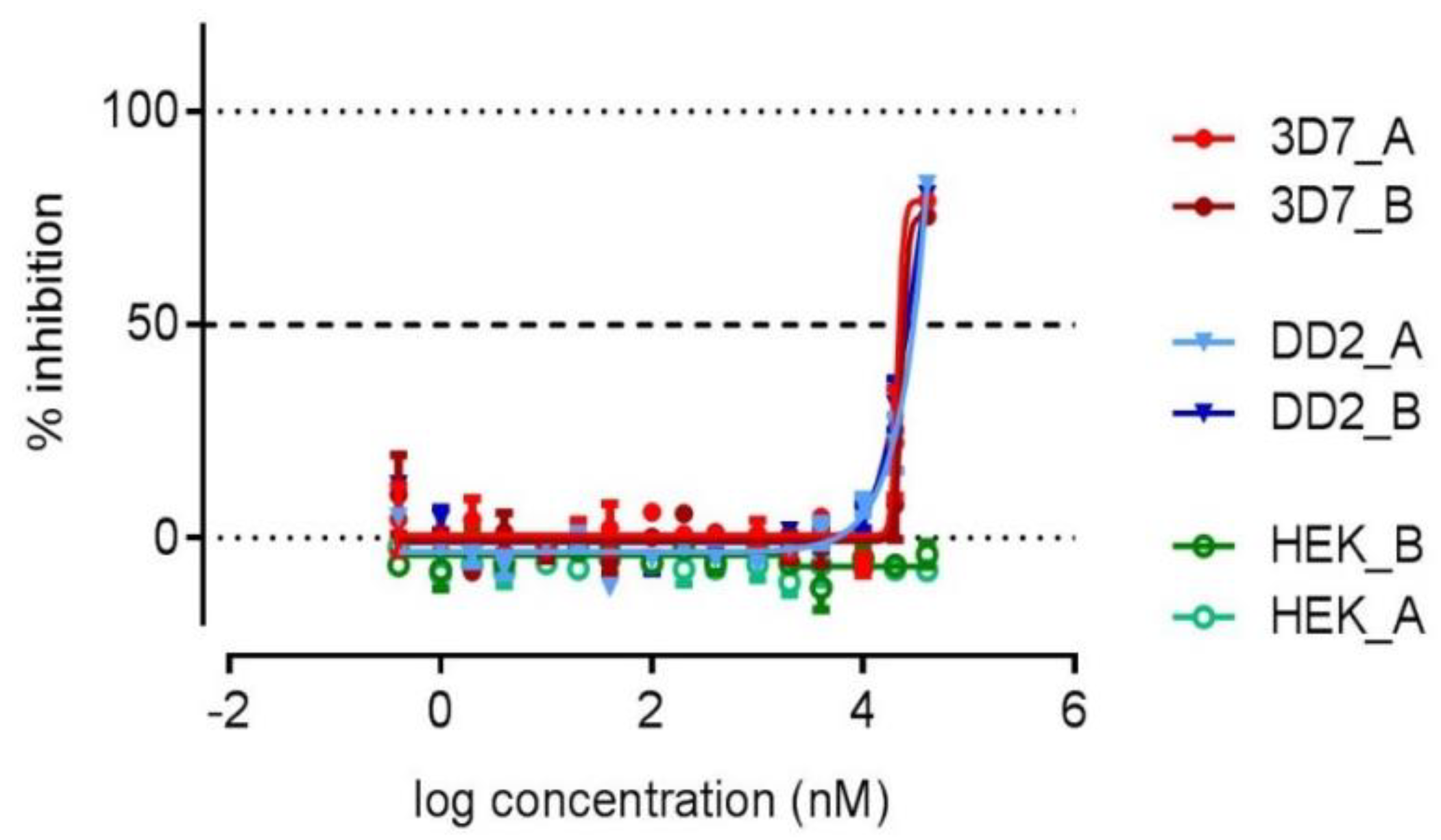 Marinedrugs 16 00189 g004 550