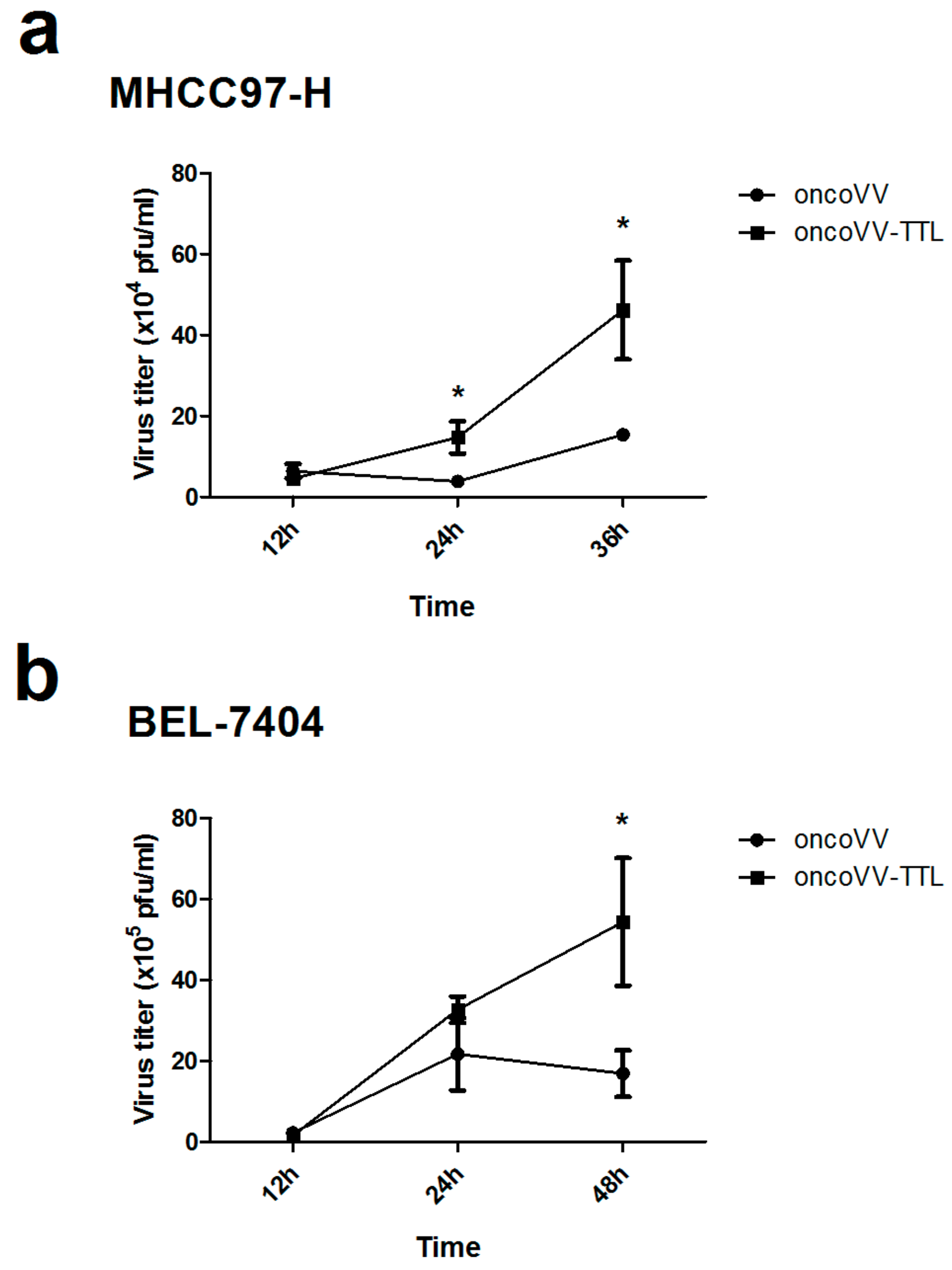 Marinedrugs 16 00200 g002 Marinedrugs 16 00200 g002