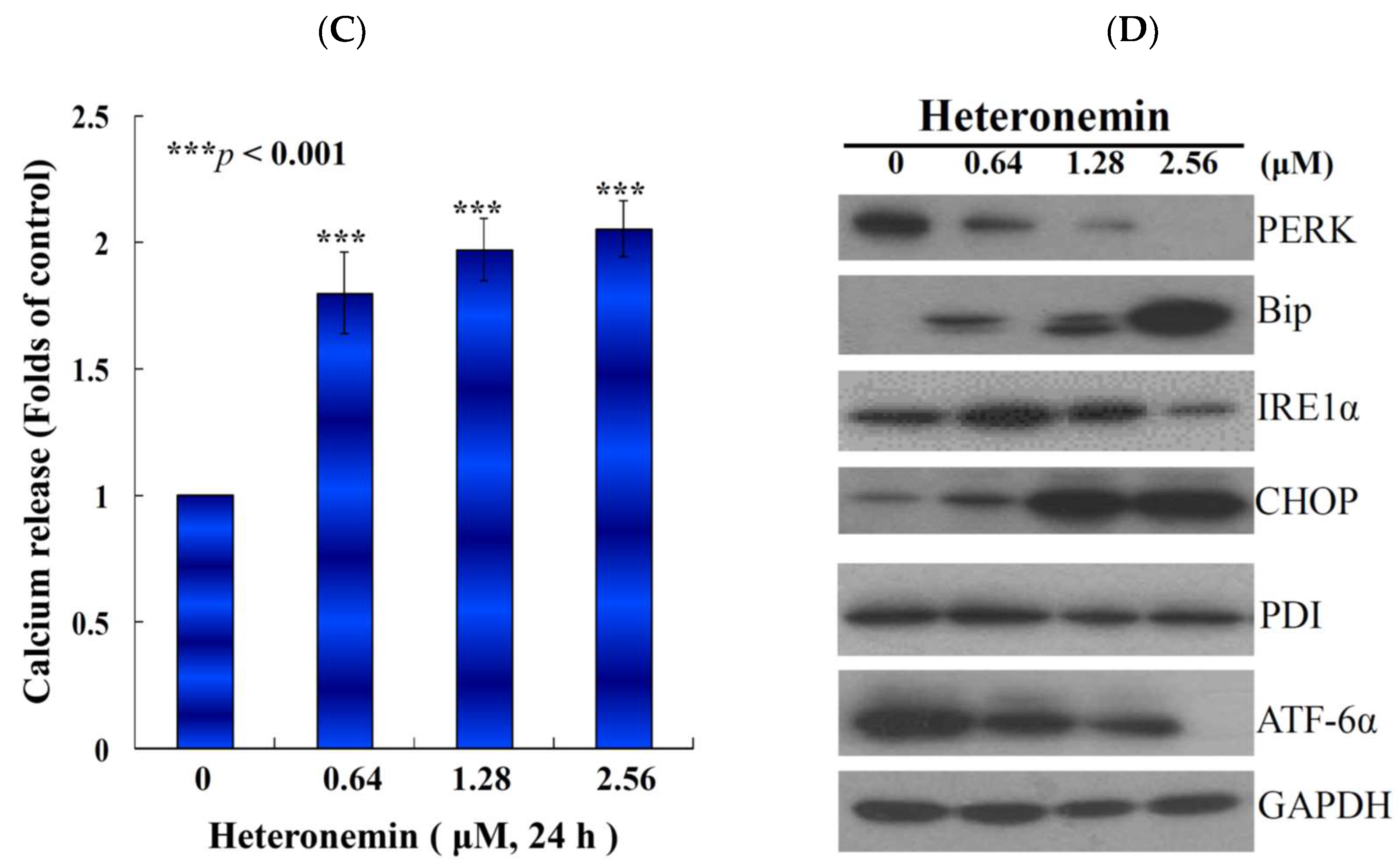 Marinedrugs 16 00204 g006b Marinedrugs 16 00204 g006b