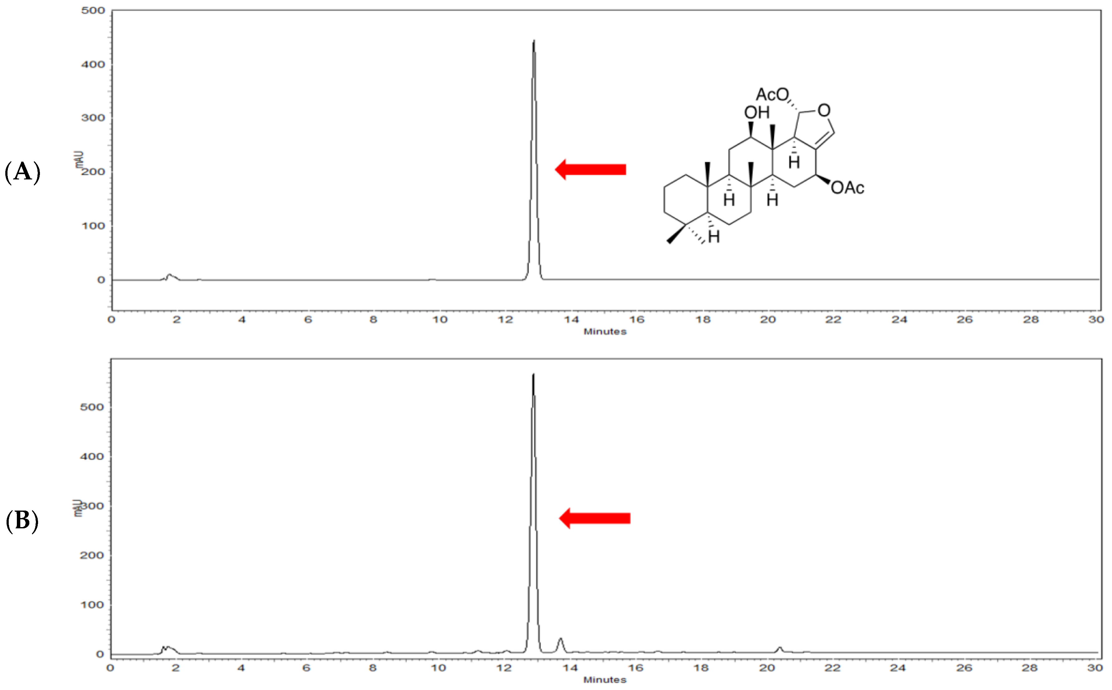 Marinedrugs 16 00212 g001a Marinedrugs 16 00212 g001a