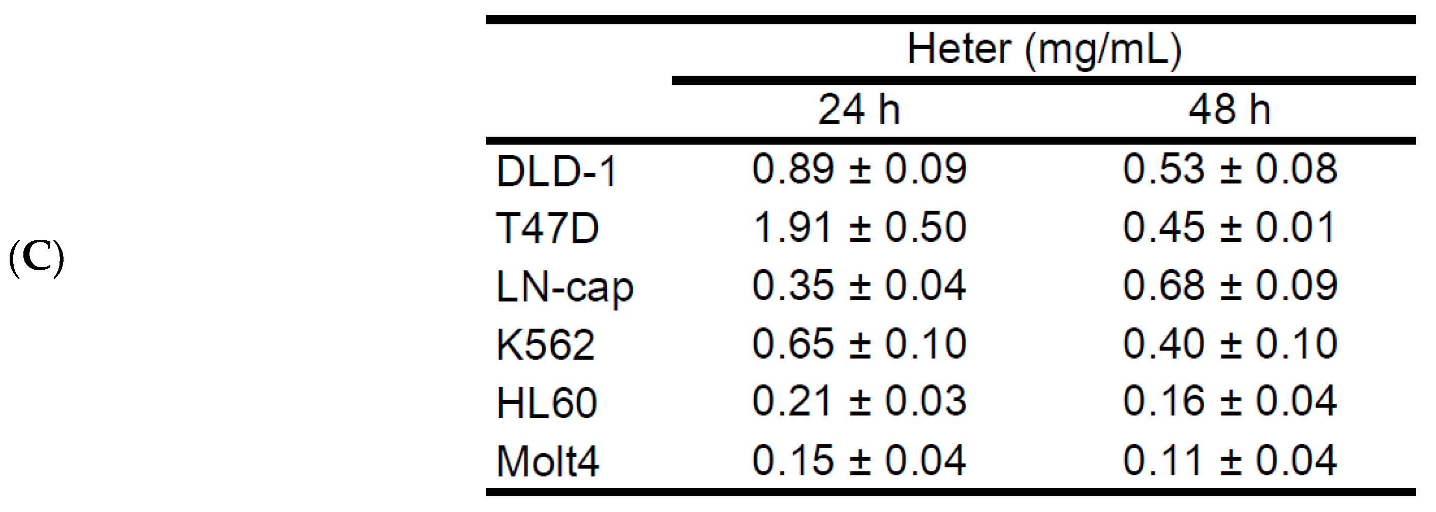 Marinedrugs 16 00212 g001b Marinedrugs 16 00212 g001b