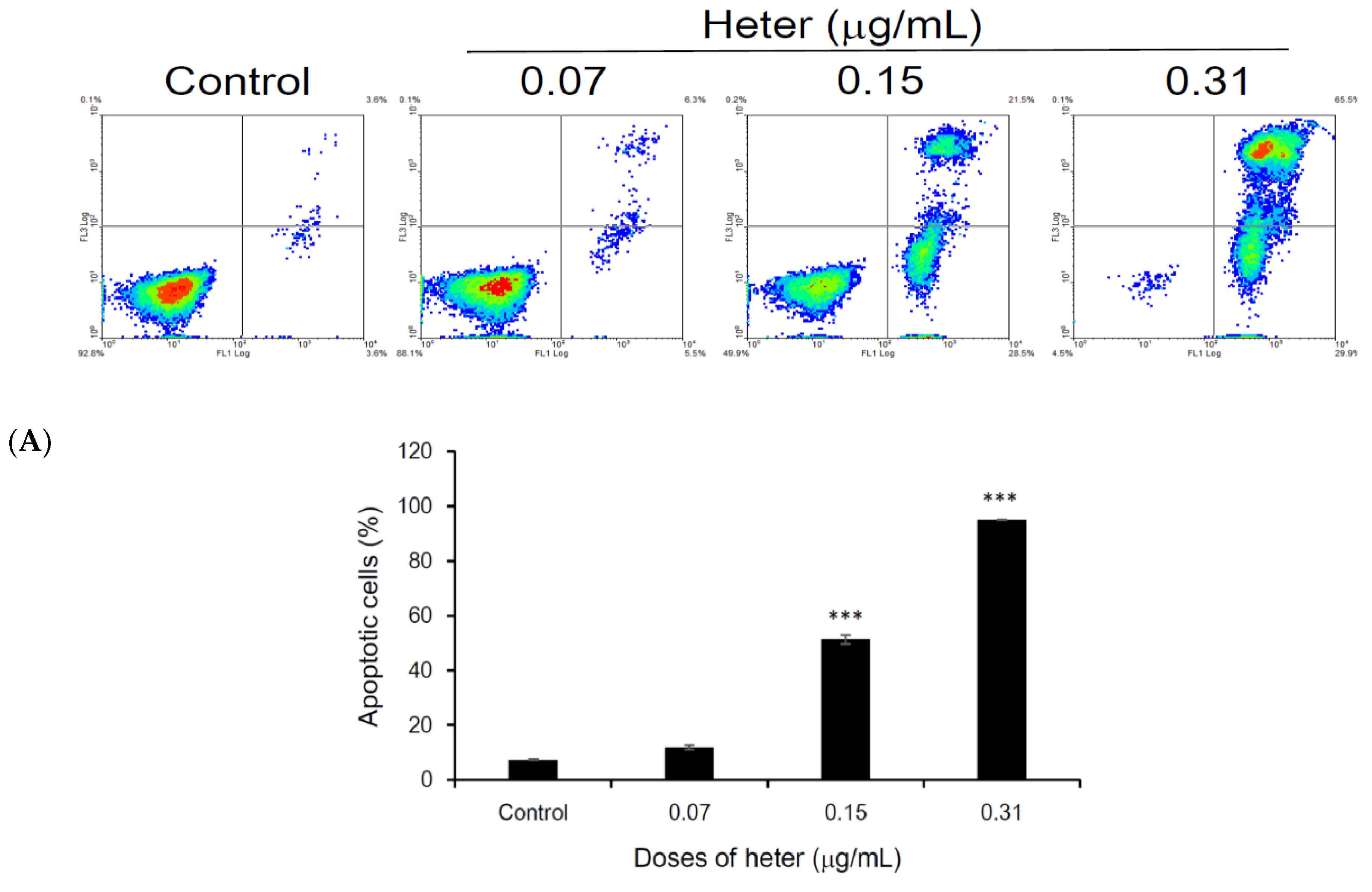 Marinedrugs 16 00212 g002a Marinedrugs 16 00212 g002a