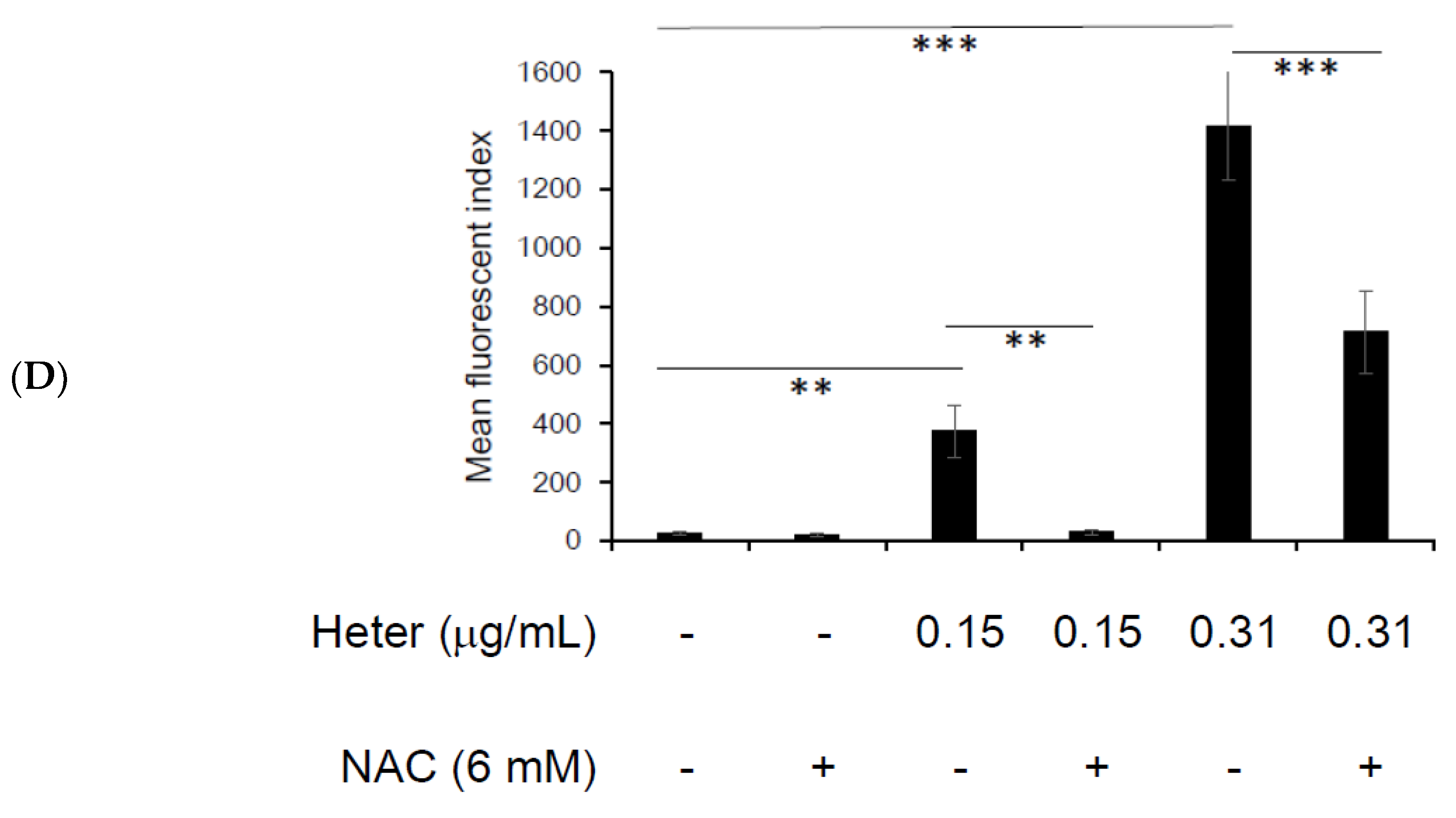 Marinedrugs 16 00212 g004b Marinedrugs 16 00212 g004b