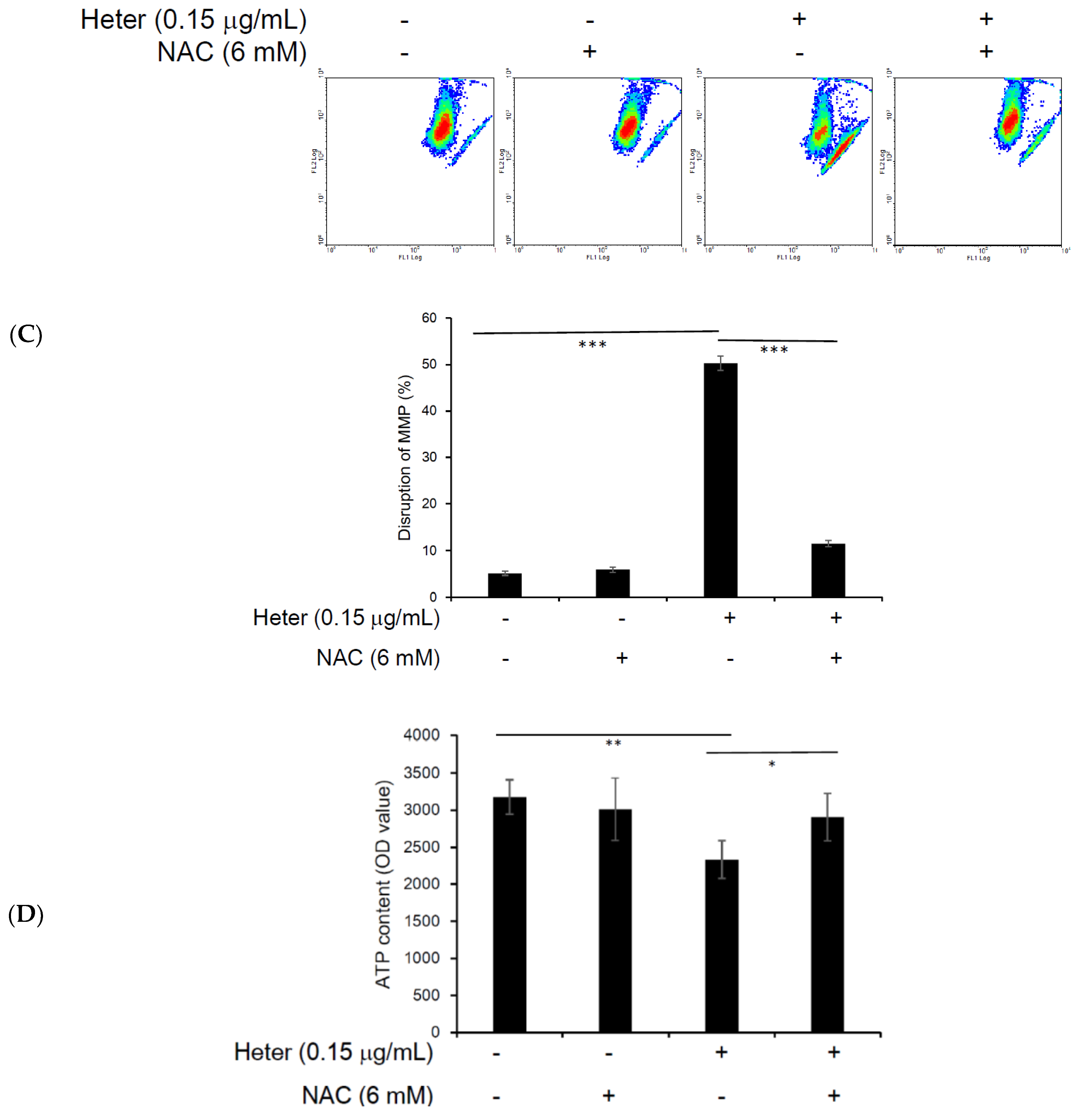 Marinedrugs 16 00212 g005b Marinedrugs 16 00212 g005b