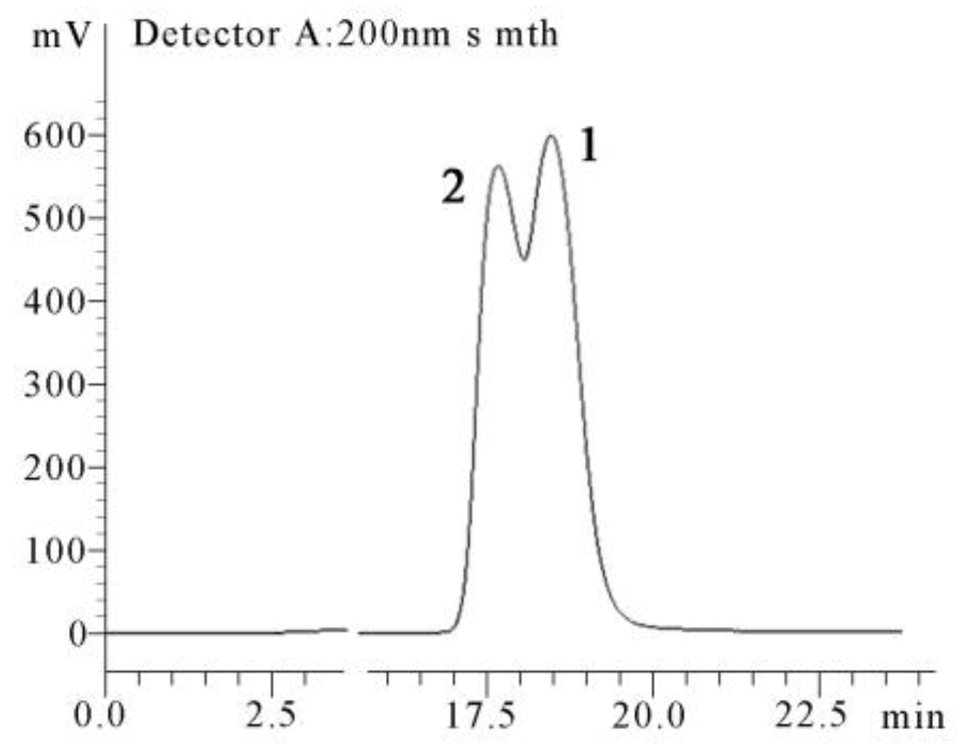 Marinedrugs 16 00213 g006 Marinedrugs 16 00213 g006