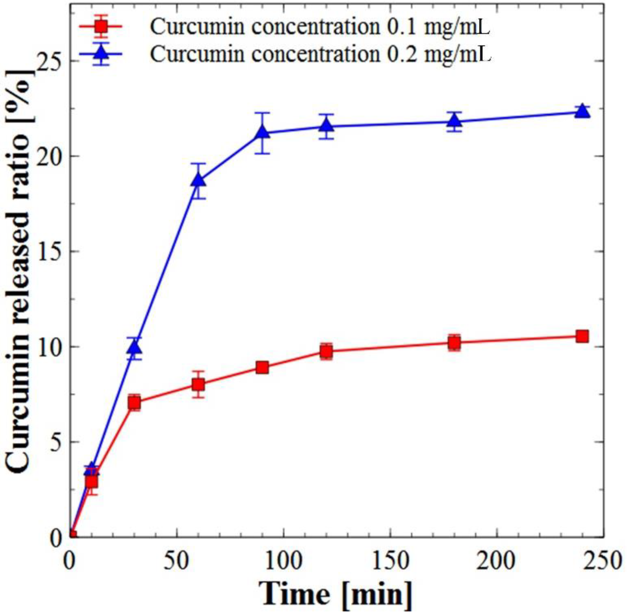 Marinedrugs 16 00218 g004