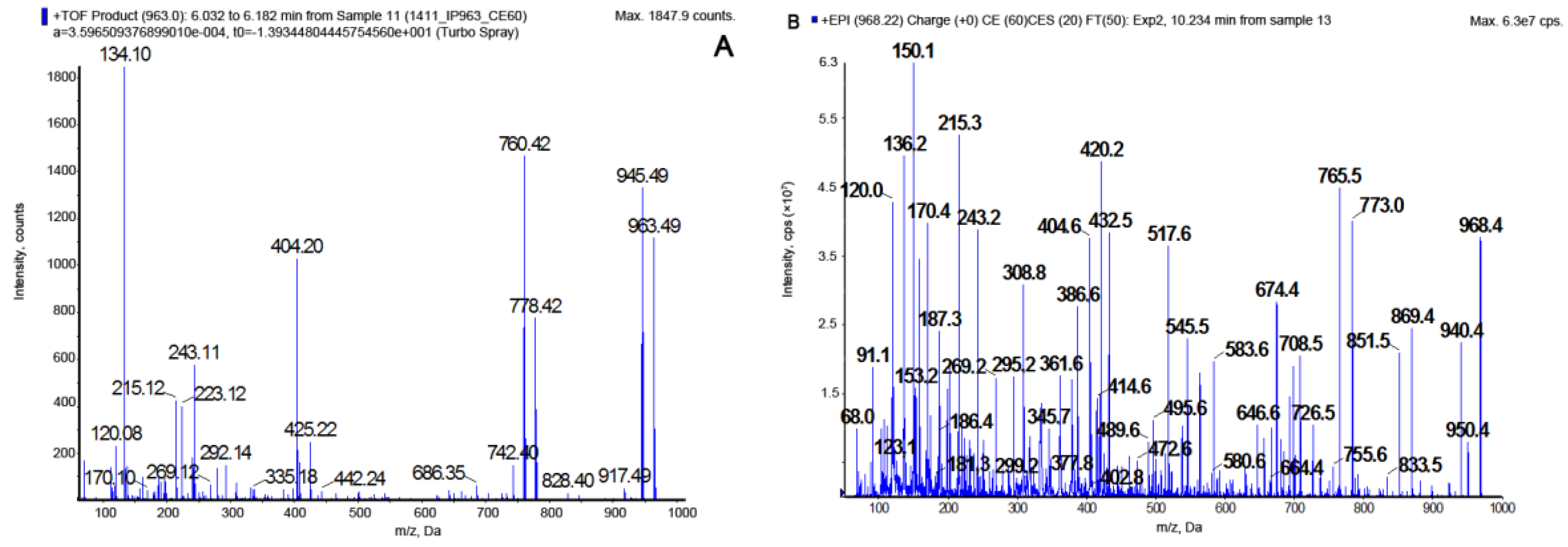 Marinedrugs 16 00220 g004