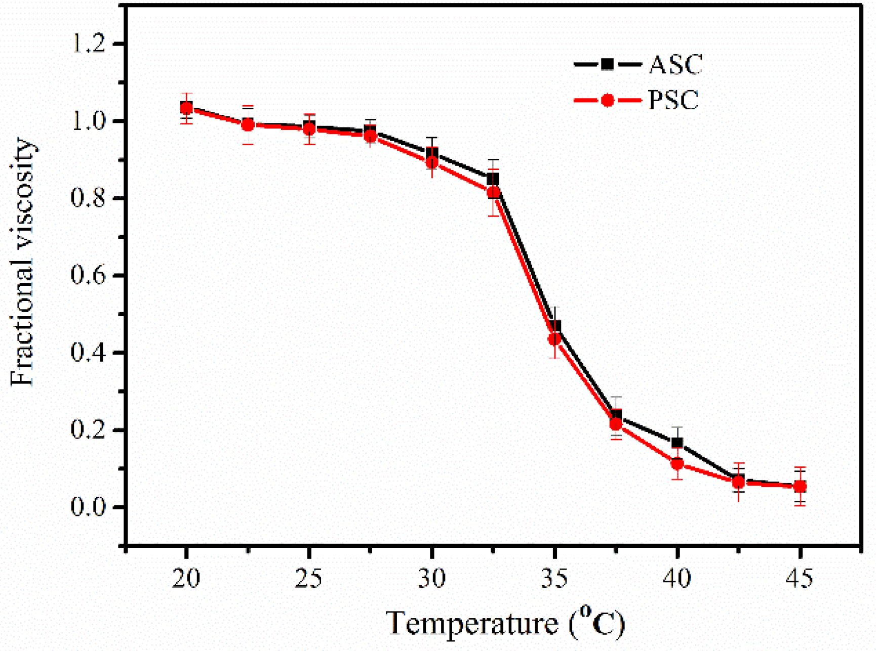 Marinedrugs 16 00222 g002 Marinedrugs 16 00222 g002
