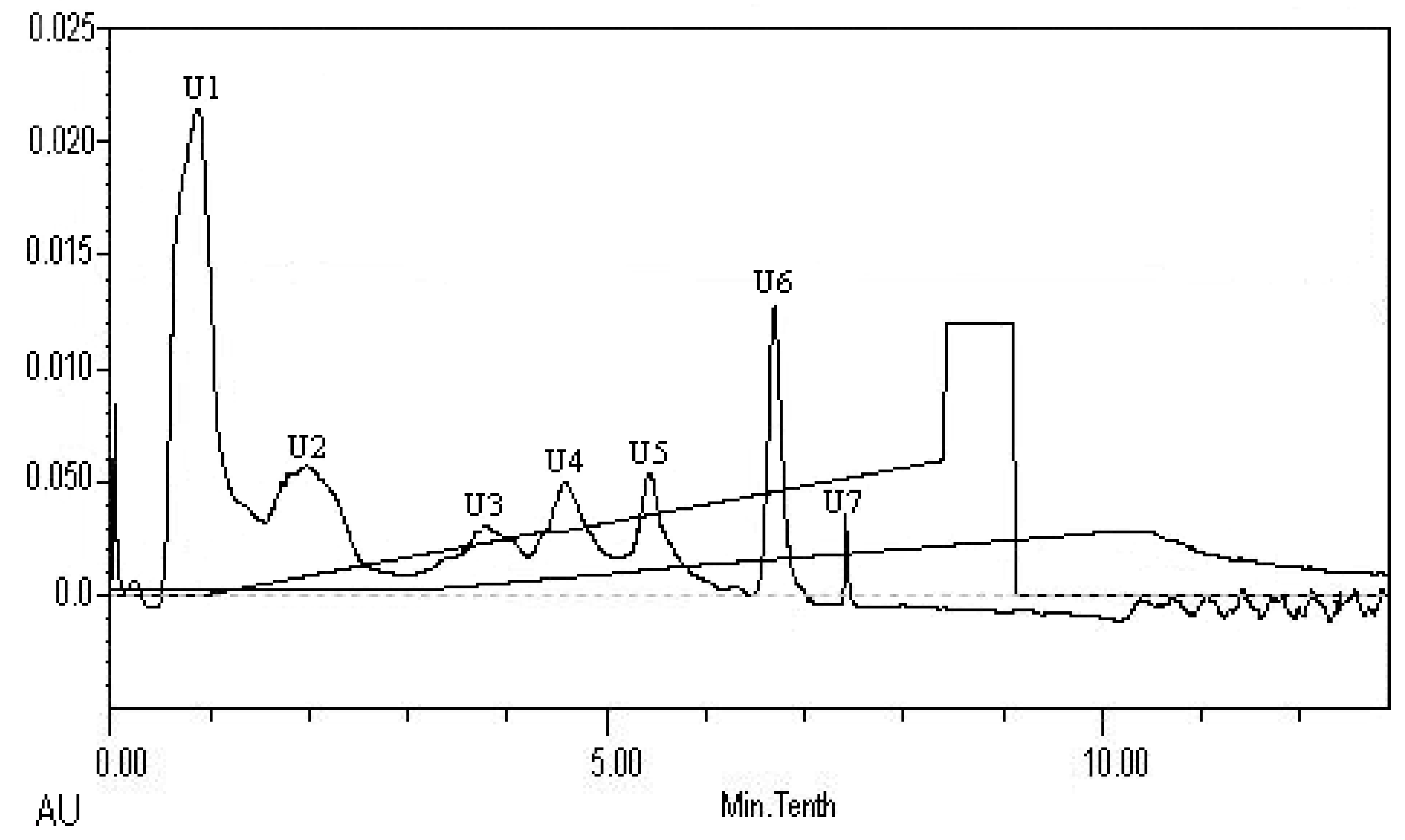 Marinedrugs 16 00228 g008 550