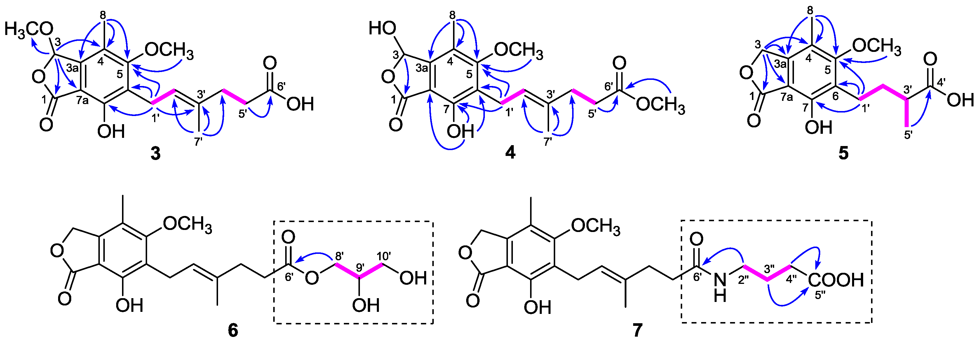 Marinedrugs 16 00230 g002