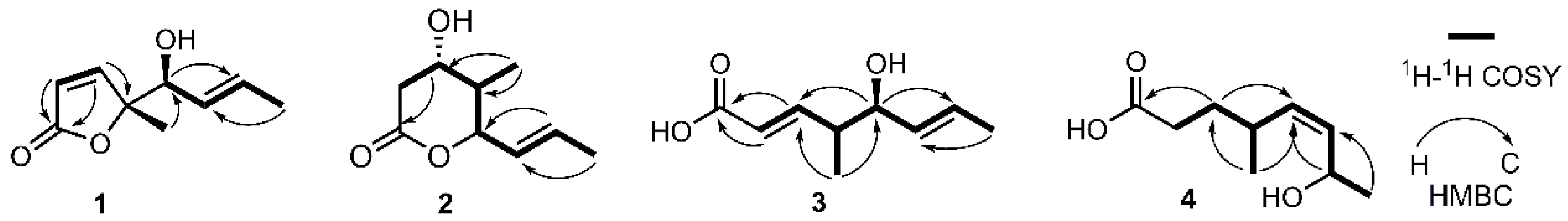 Marinedrugs 16 00231 g002