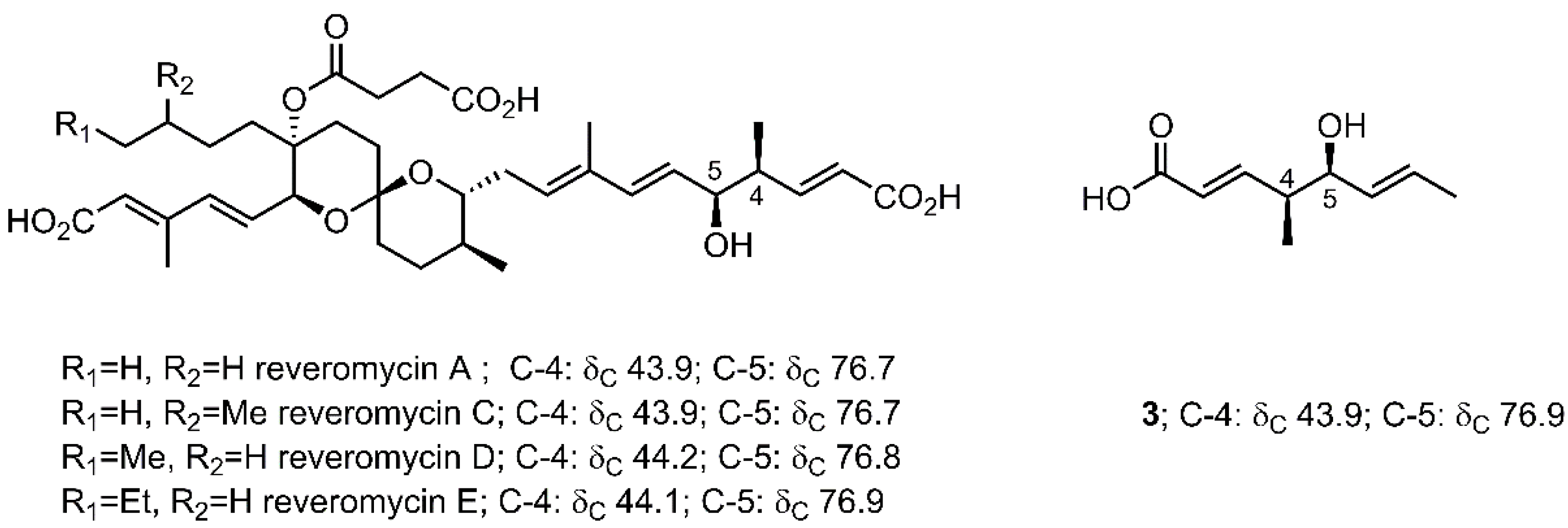 Marinedrugs 16 00231 g005