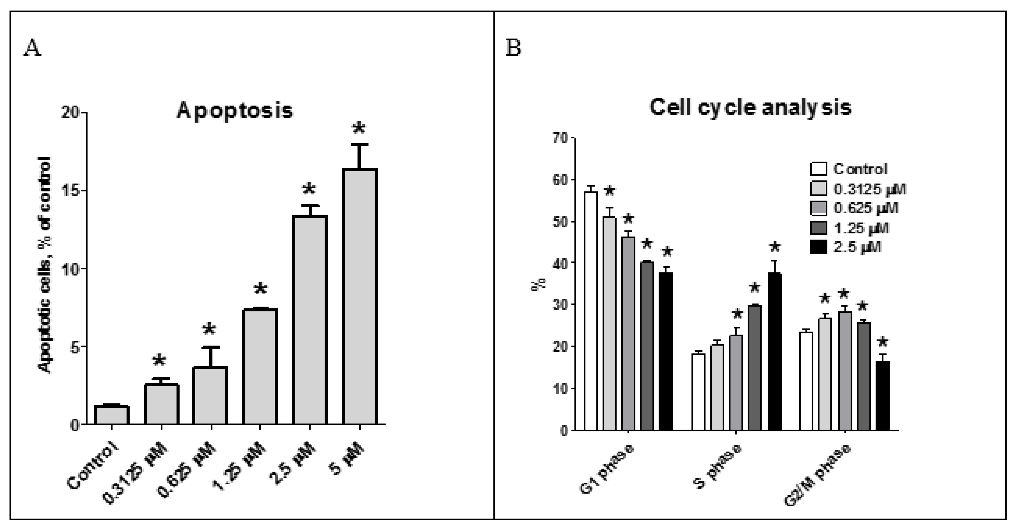 Marinedrugs 16 00232 g008