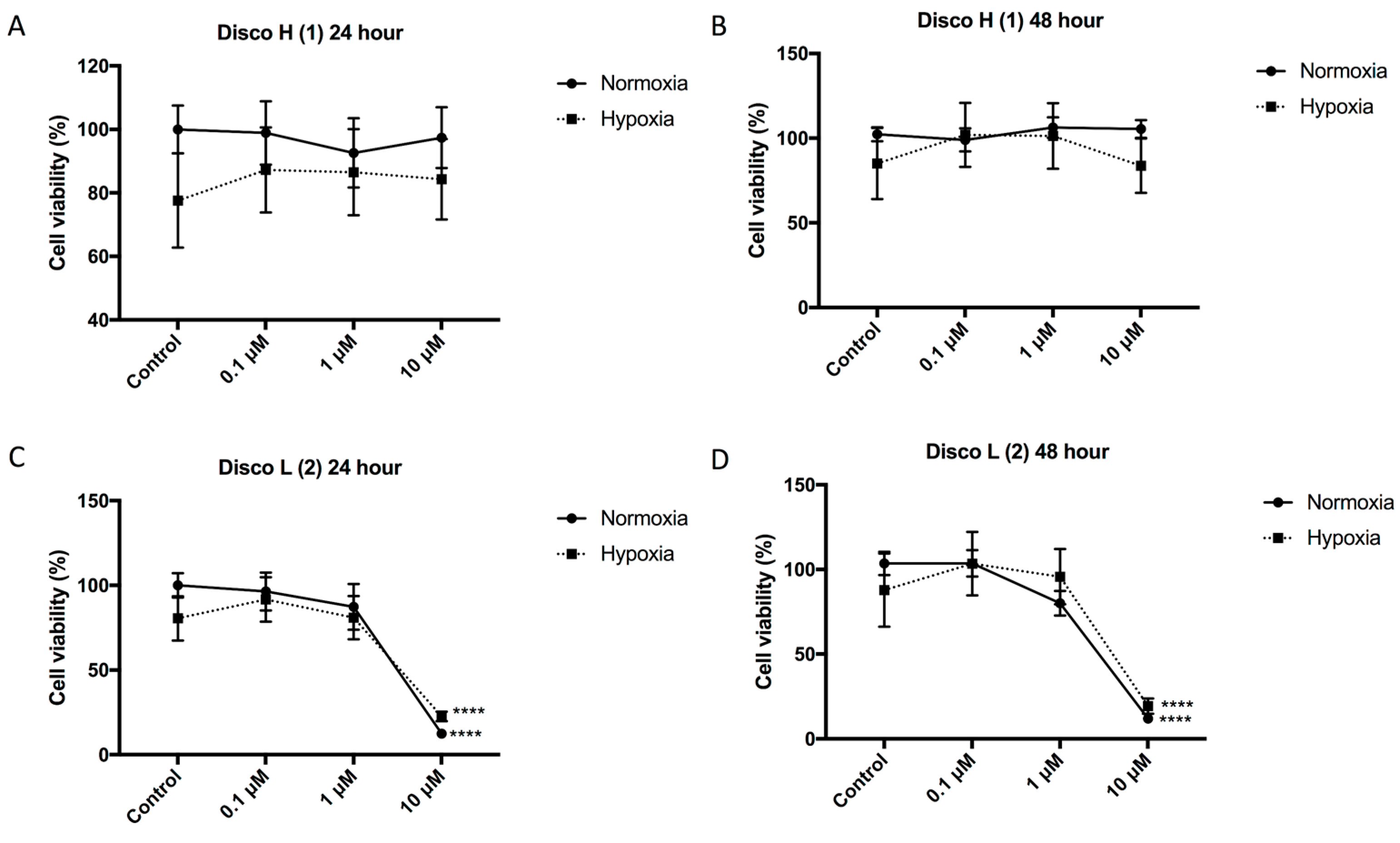 Marinedrugs 16 00241 g002