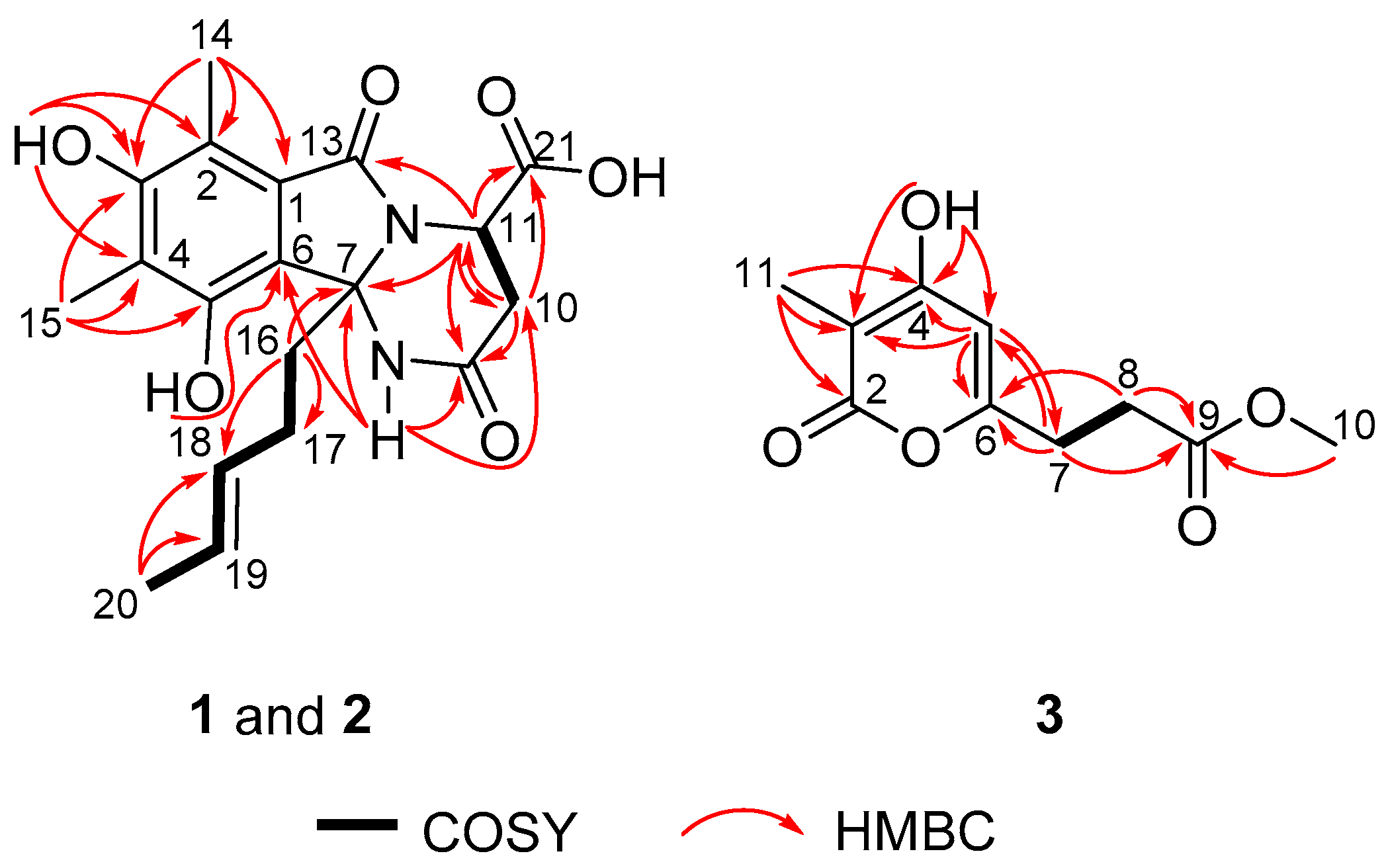 Marinedrugs 16 00245 g002