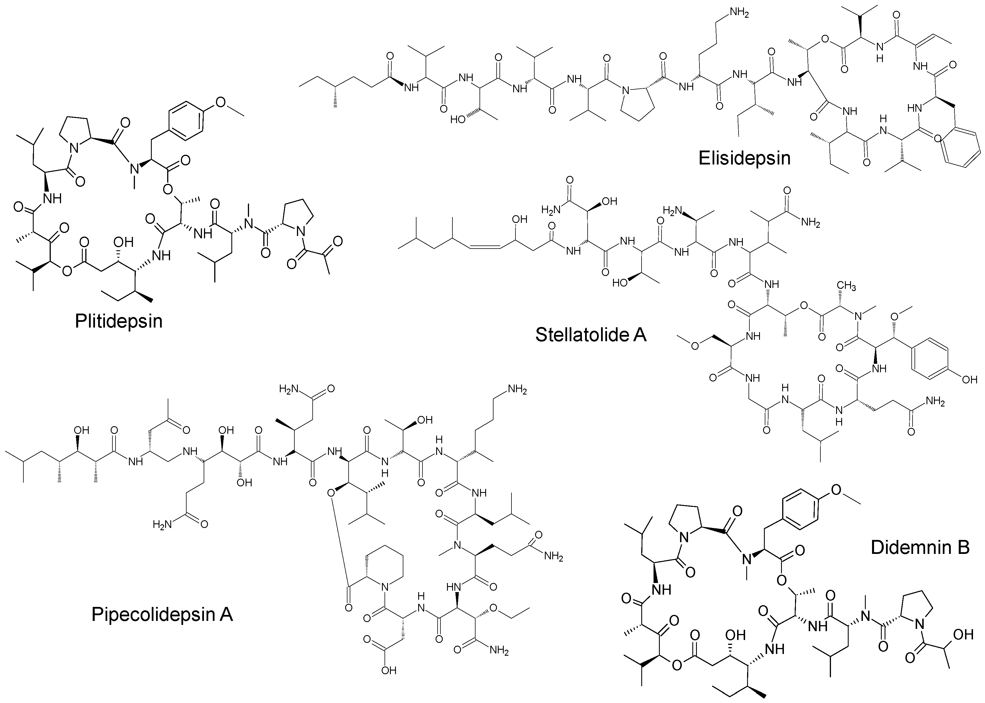 Marinedrugs 16 00246 g006