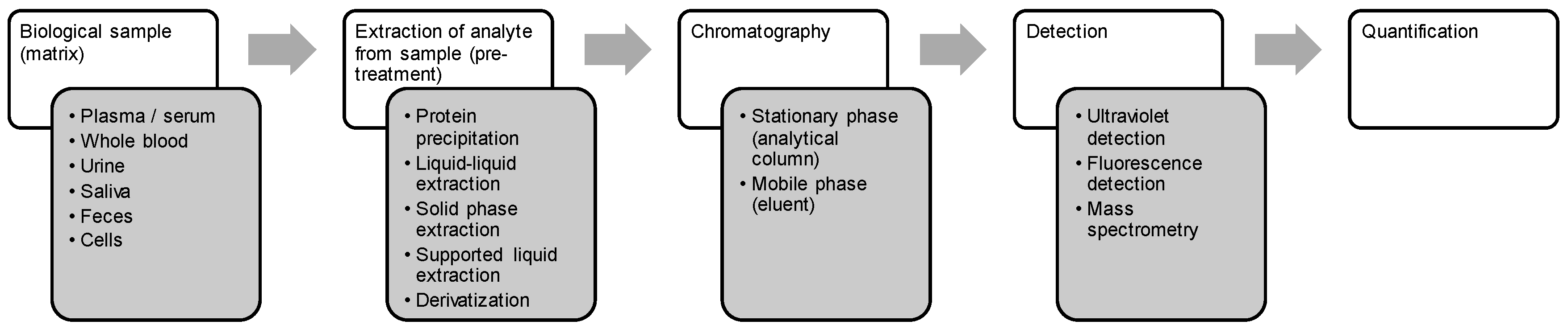 Marinedrugs 16 00246 g009