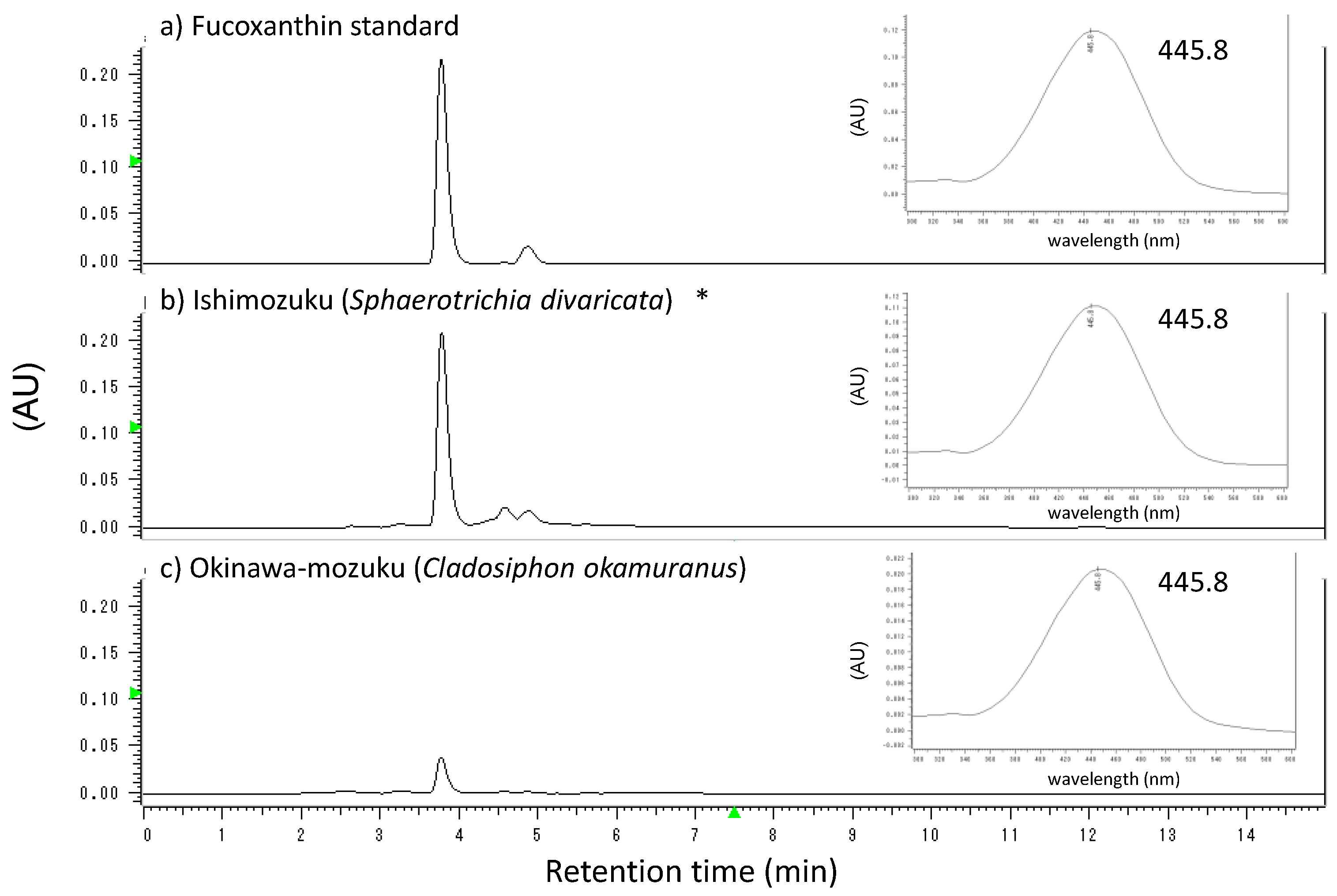 Marinedrugs 16 00255 g001