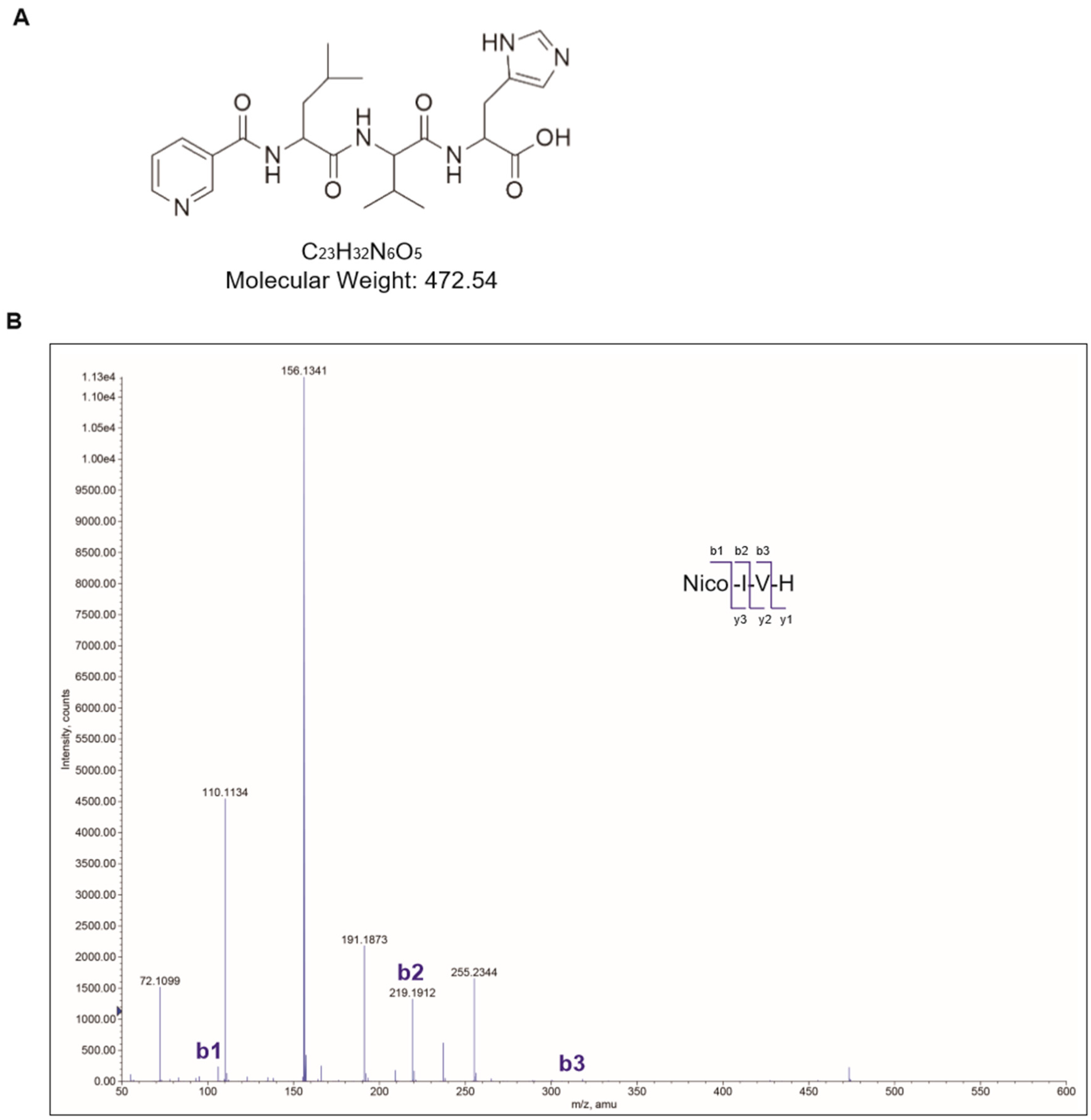 Marinedrugs 16 00262 g001