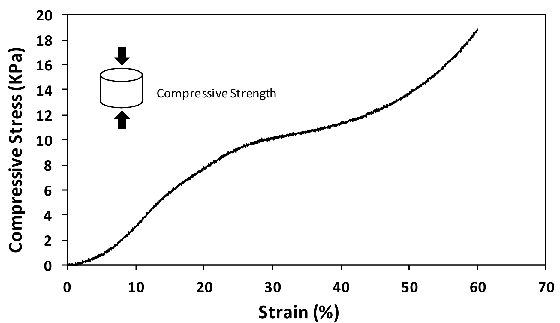 Marinedrugs 16 00269 g006 Marinedrugs 16 00269 g006