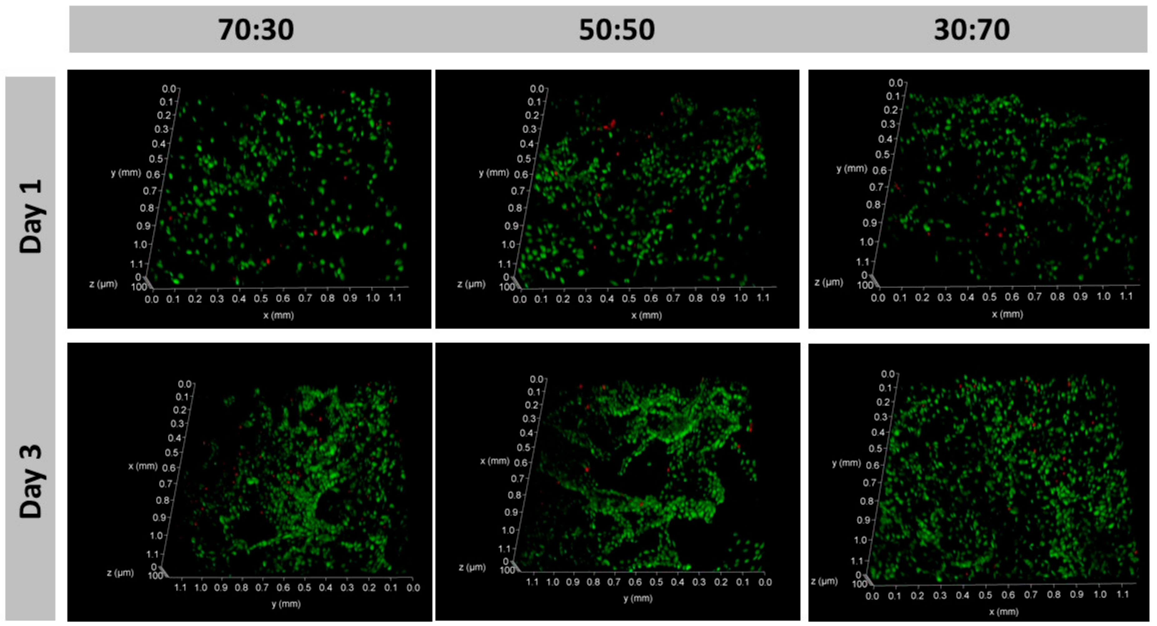 Marinedrugs 16 00269 g008 Marinedrugs 16 00269 g008