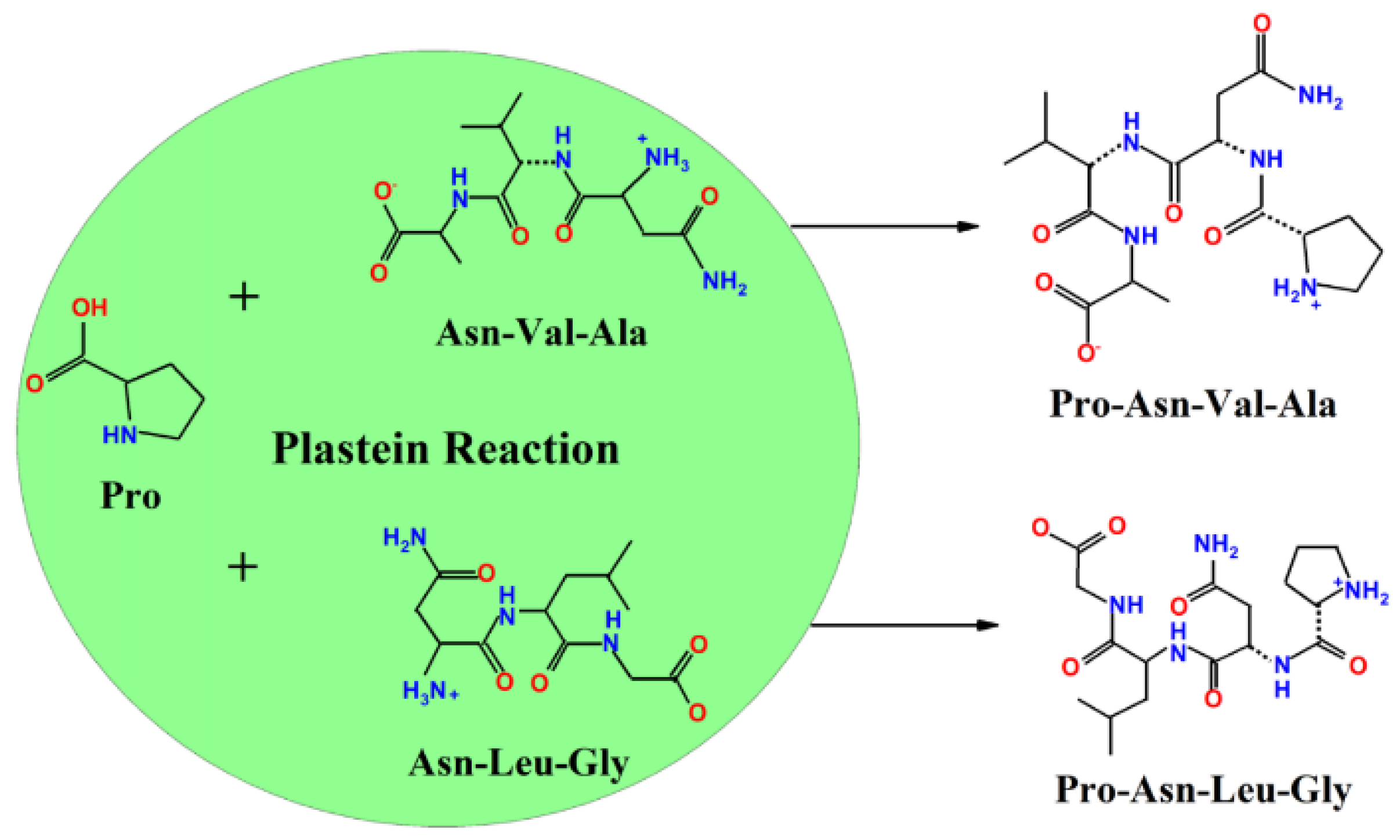 Marinedrugs 16 00271 g005 550